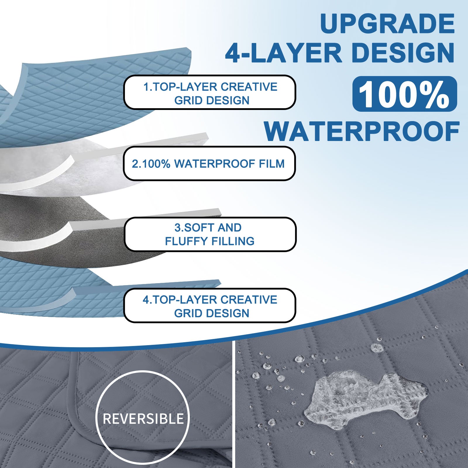 YSTYLE 100% Waterproof 3 Seater Corner Sofa Cover Reversible L Shape