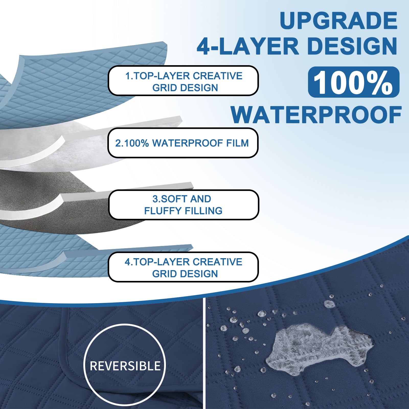 YSTYLE 100% Waterproof 3 Seater Corner Sofa Cover Reversible L Shape