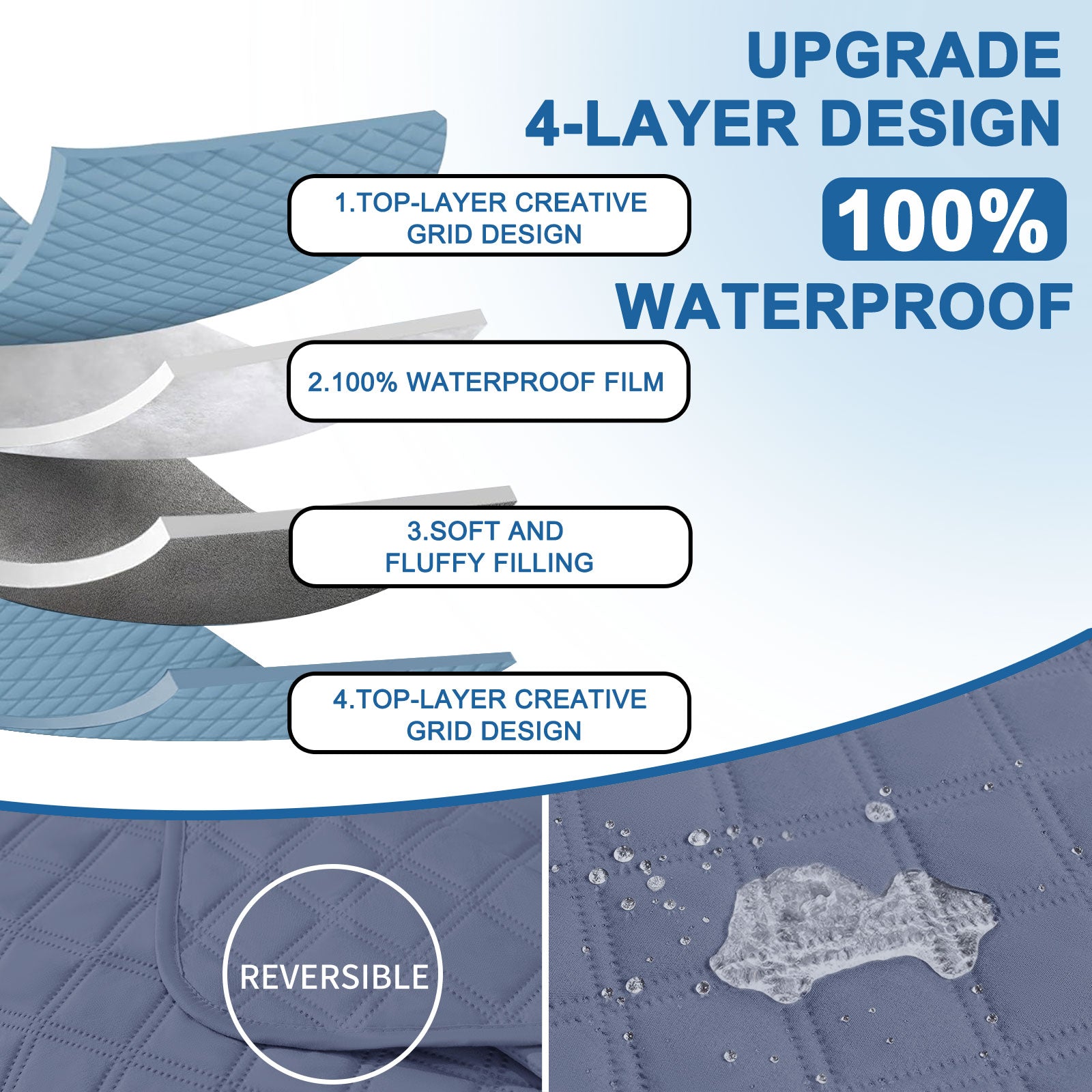 YSTYLE 100% Waterproof 3 Seater Corner Sofa Cover Reversible L Shape