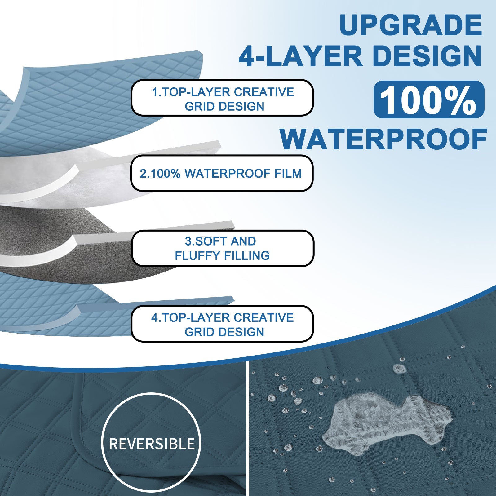 YSTYLE 100% Waterproof 3 Seater Corner Sofa Cover Reversible L Shape