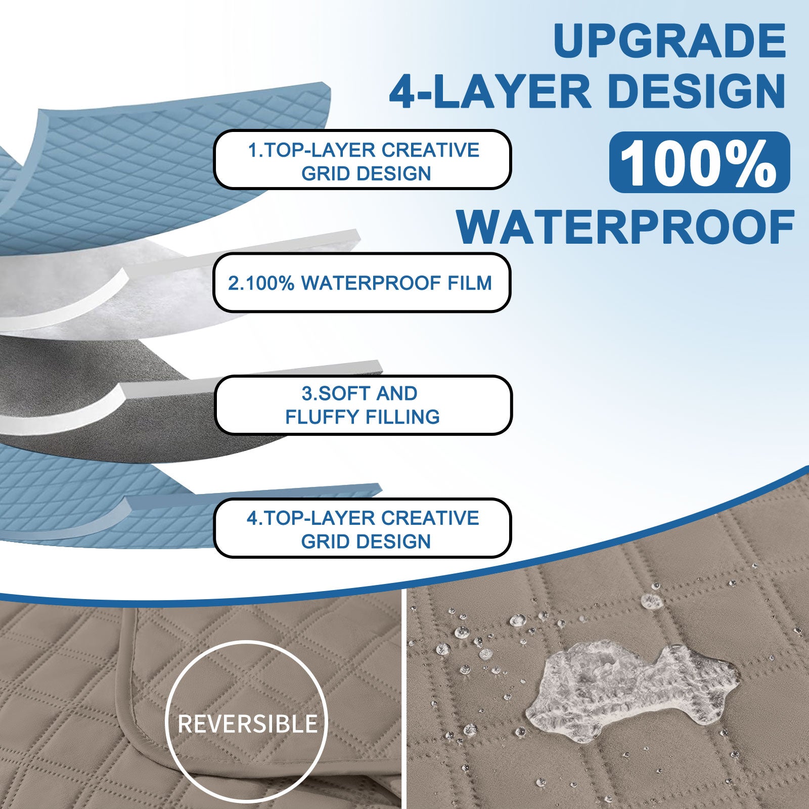 YSTYLE 100% Waterproof 2 Seater Corner Sofa Cover Reversible L Shape-YSTYLE