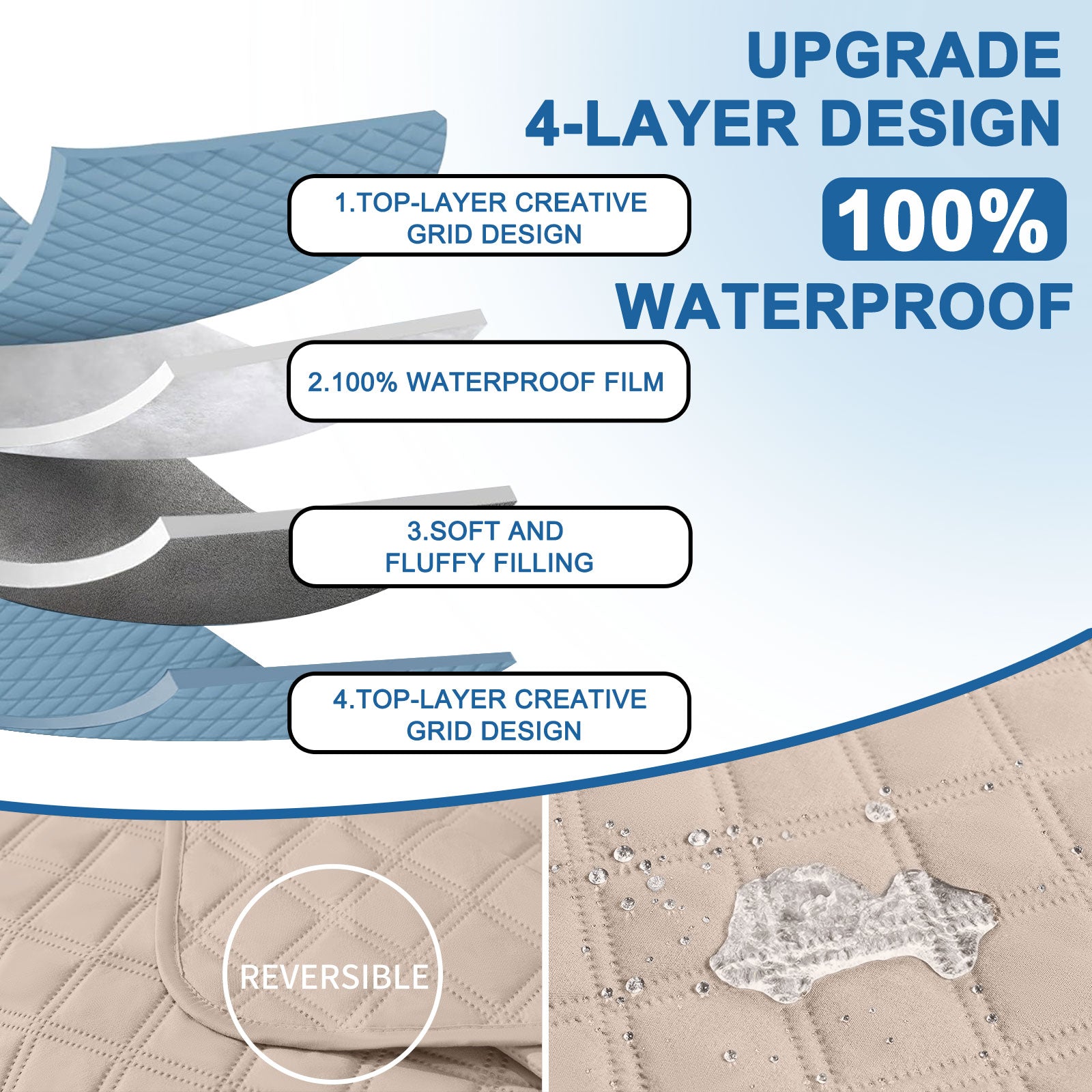 YSTYLE 100% Waterproof 3 Seater Corner Sofa Cover Reversible L Shape