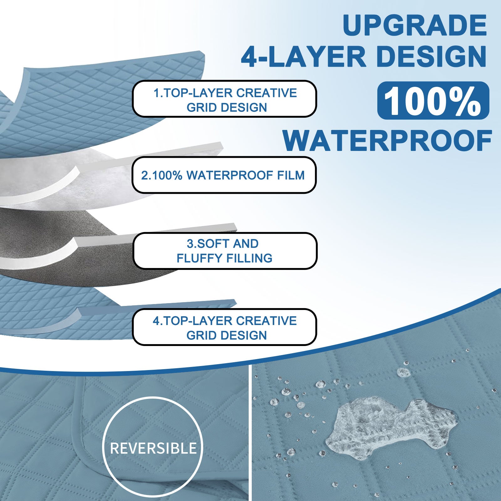 YSTYLE 100% Waterproof 3 Seater Corner Sofa Cover Reversible L Shape