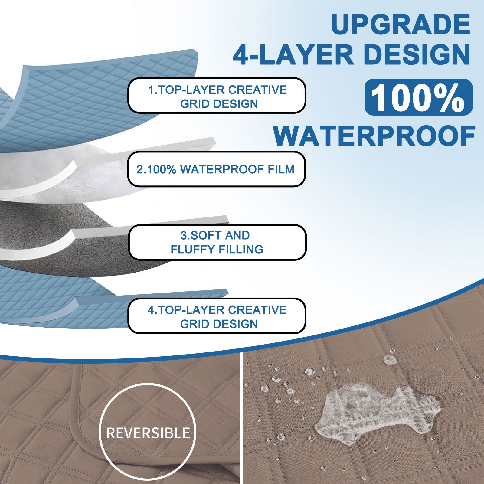 YSTYLE 100% Waterproof 2 Seater Corner Sofa Cover Reversible L Shape-YSTYLE