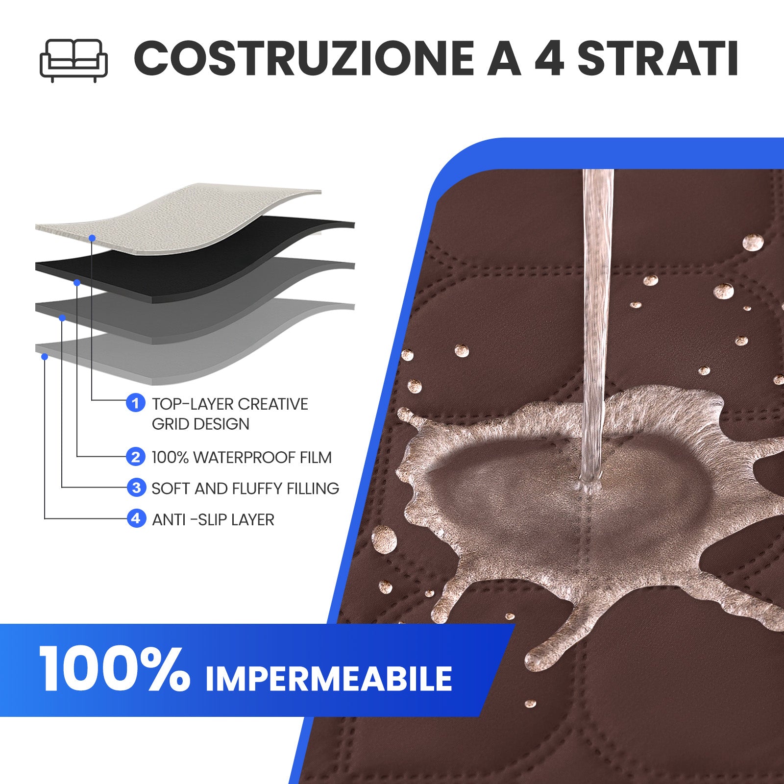 YSTYLE imperméable Reversible Corner canapé couverture L Shape 225CM