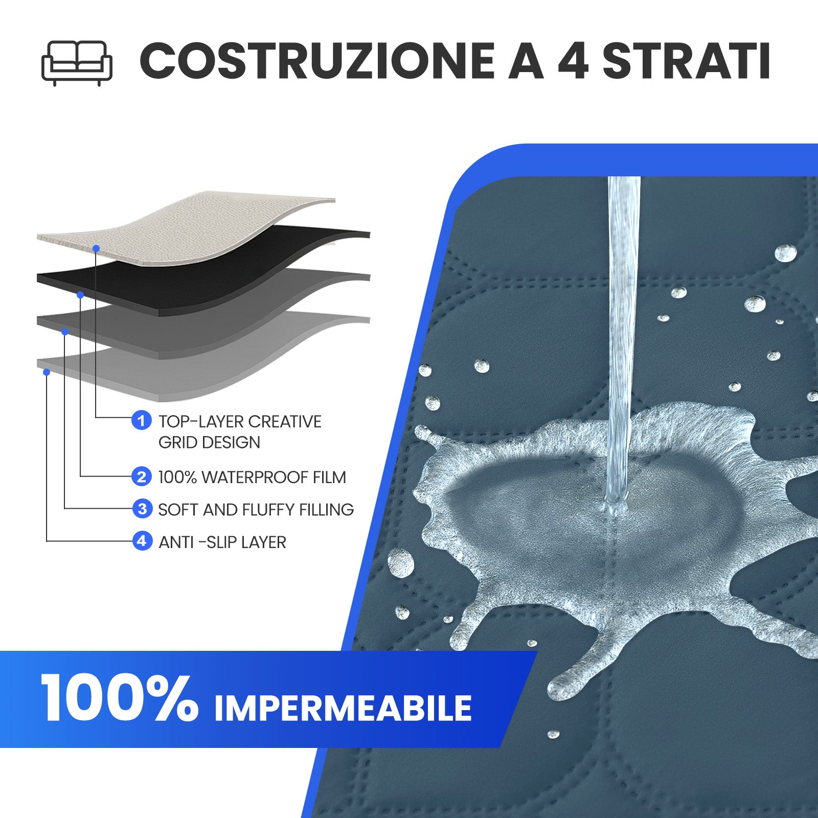Copripoltrona impermeabile YSTYLE a 2 posti con tasche antiscivolo