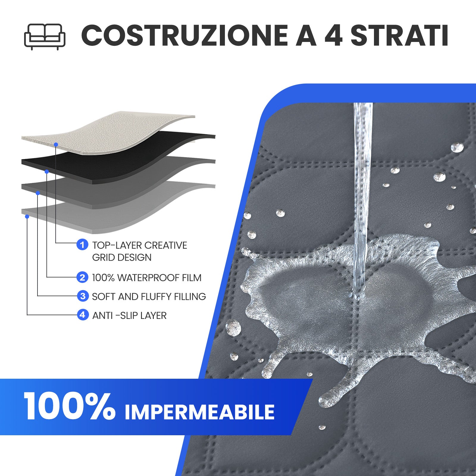 Copripoltrona impermeabile YSTYLE a 2 posti con tasche antiscivolo