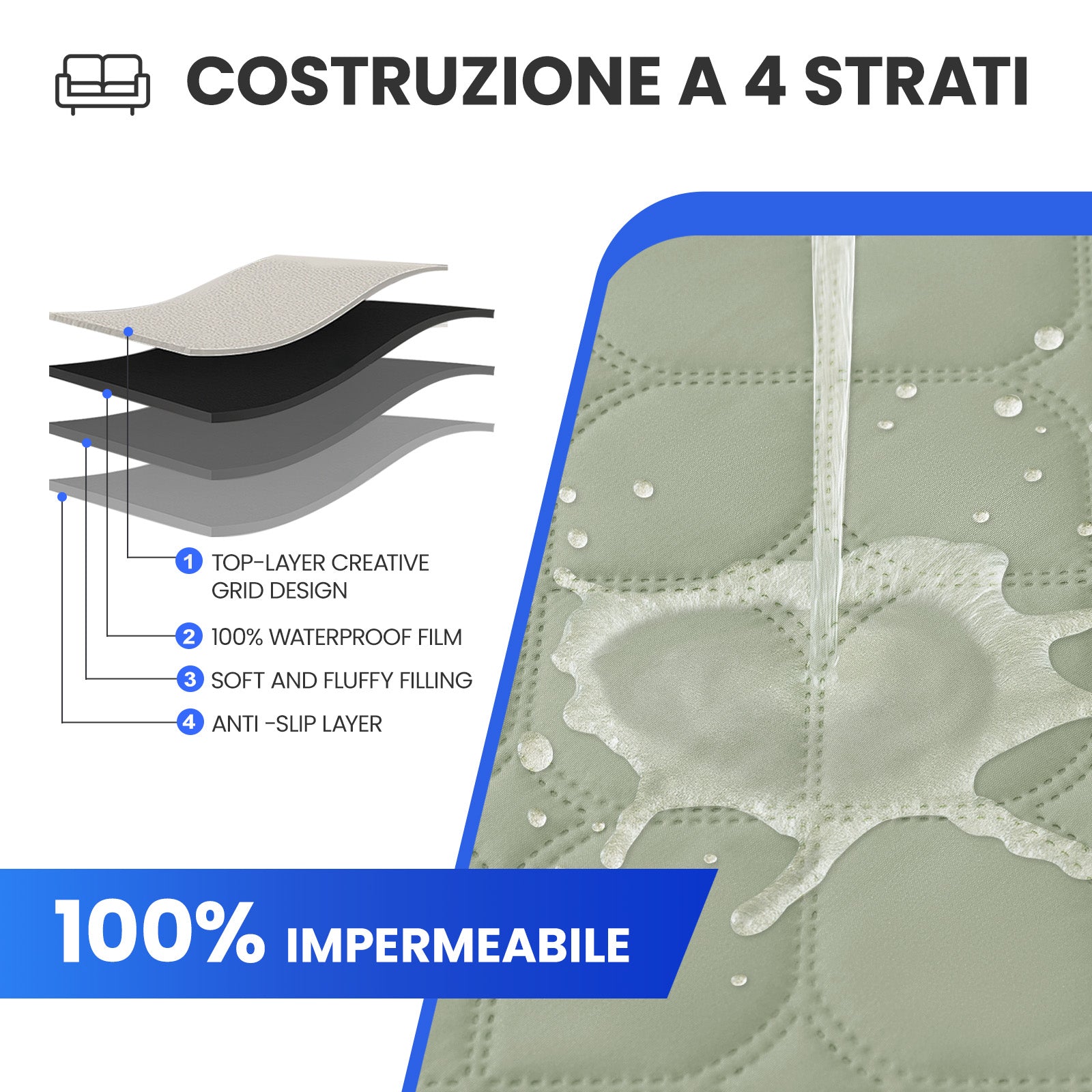 Copripoltrona impermeabile YSTYLE a 2 posti con tasche antiscivolo