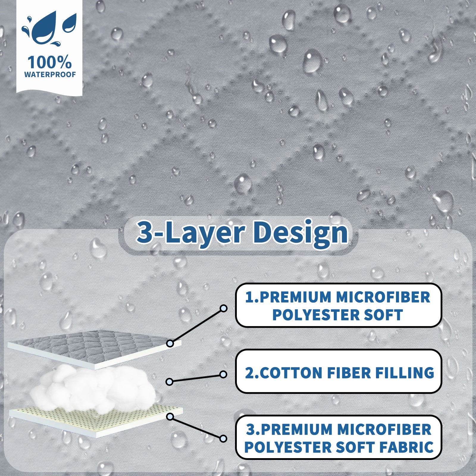 Copertura per divano a forma di L impermeabile YSTYLE per 3 posti, reversibile