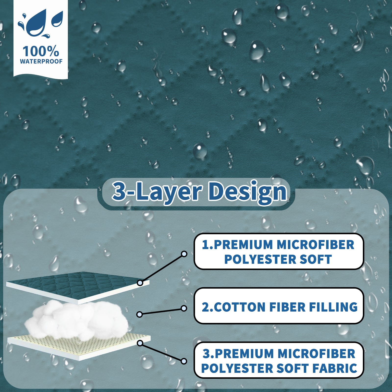 Copertura per divano a forma di L impermeabile YSTYLE per 3 posti, reversibile