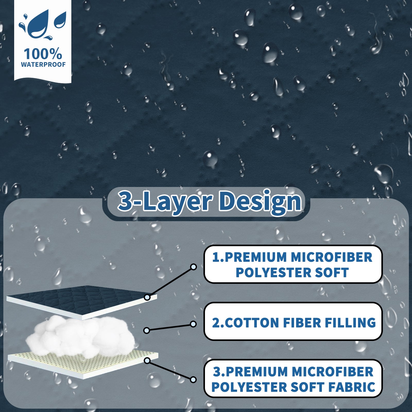 Copertura per divano a forma di L impermeabile YSTYLE per 3 posti, reversibile