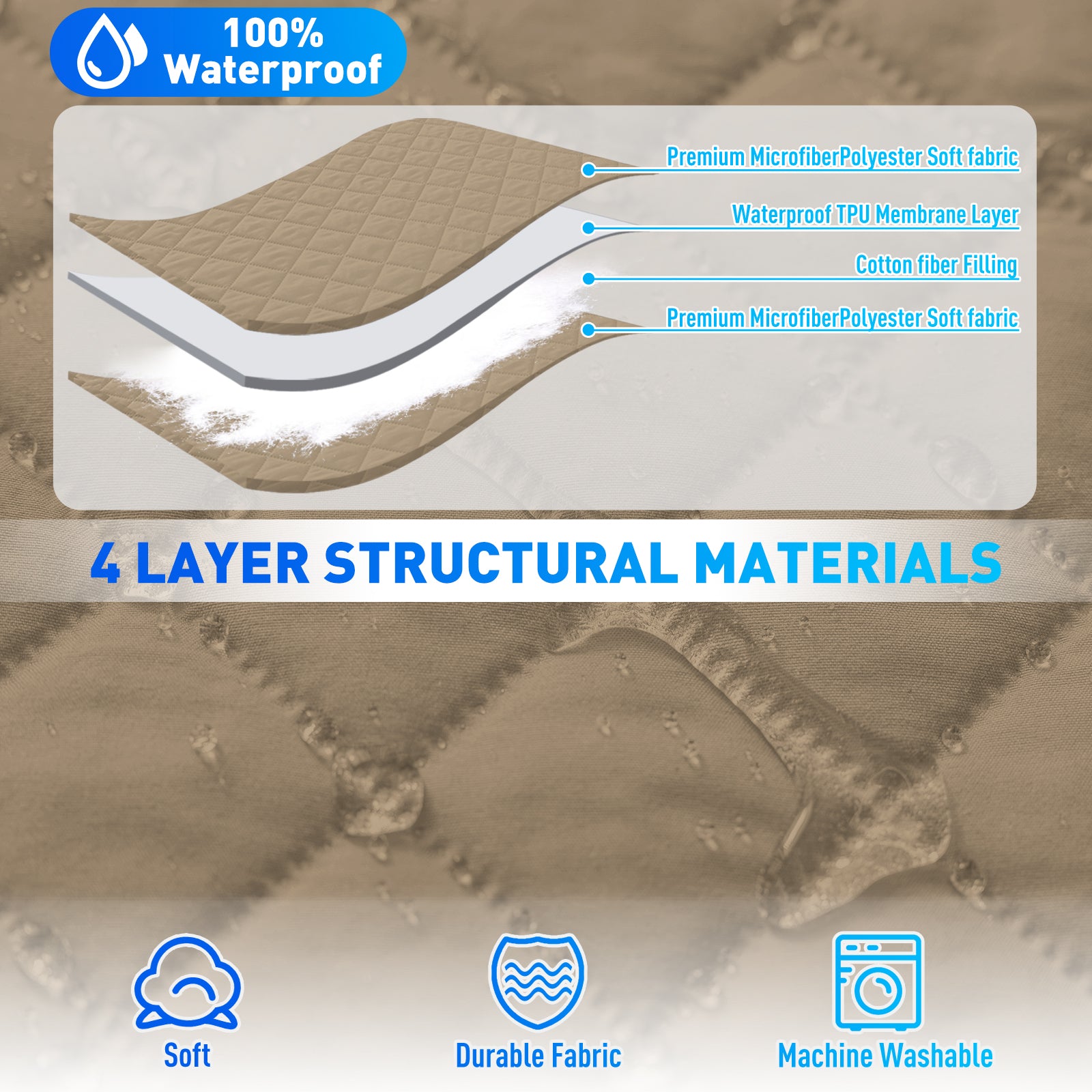 Ystyle Waterproof 4 Seater Corner Sofa Cover Reversible Anti Slip