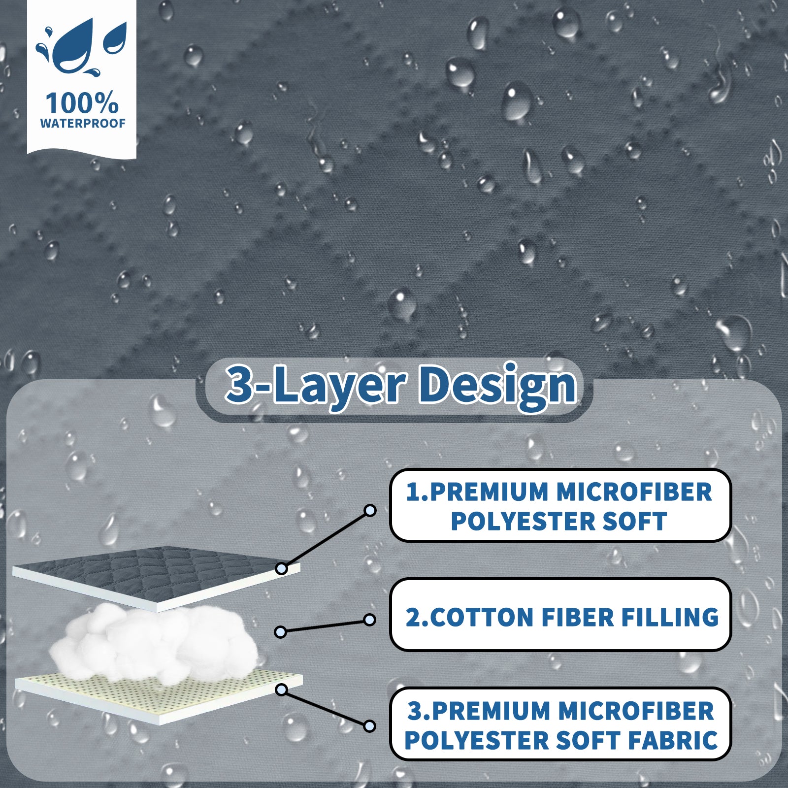 Copertura per divano a forma di L impermeabile YSTYLE per 2 posti, reversibile