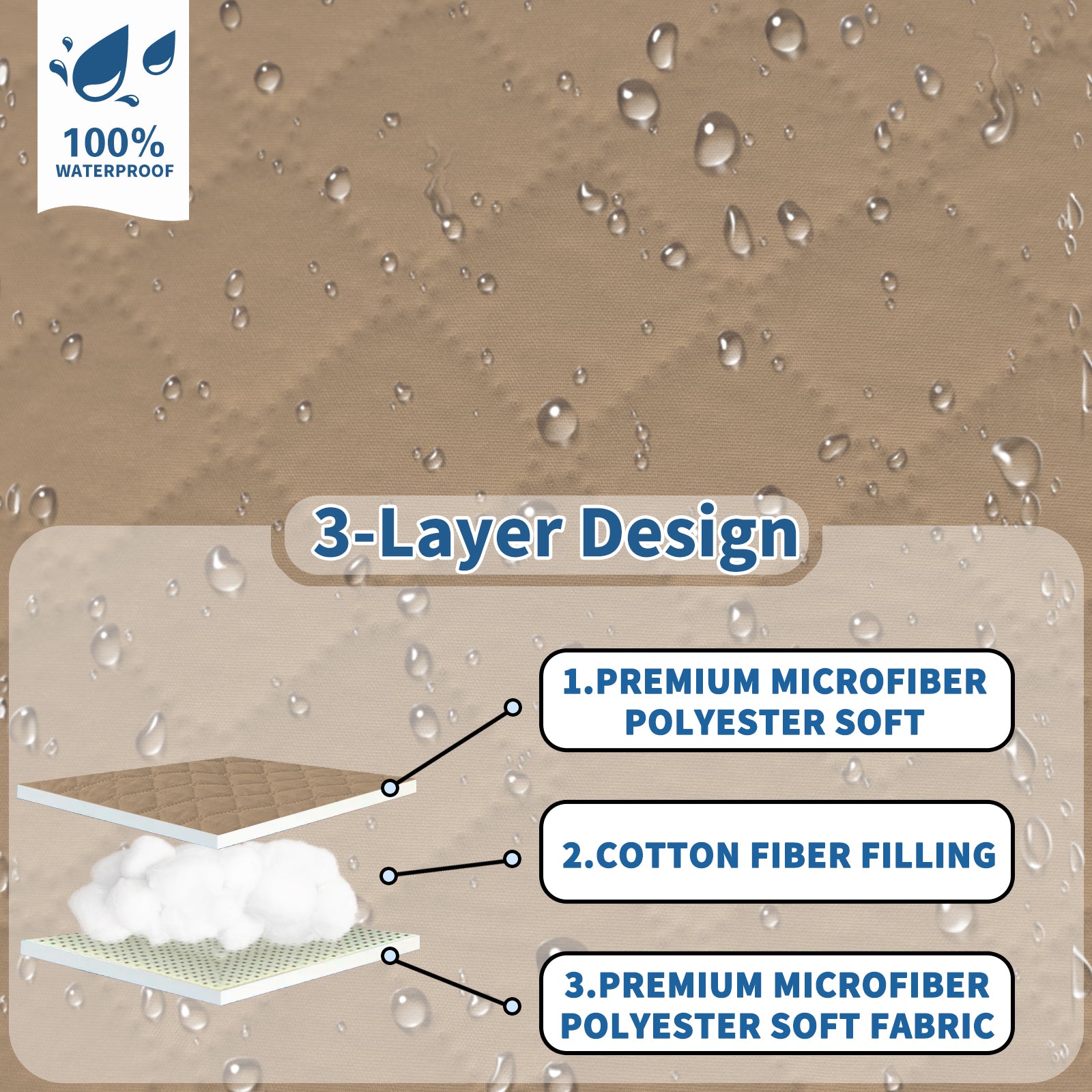 Copertura per divano a forma di L impermeabile YSTYLE per 3 posti, reversibile