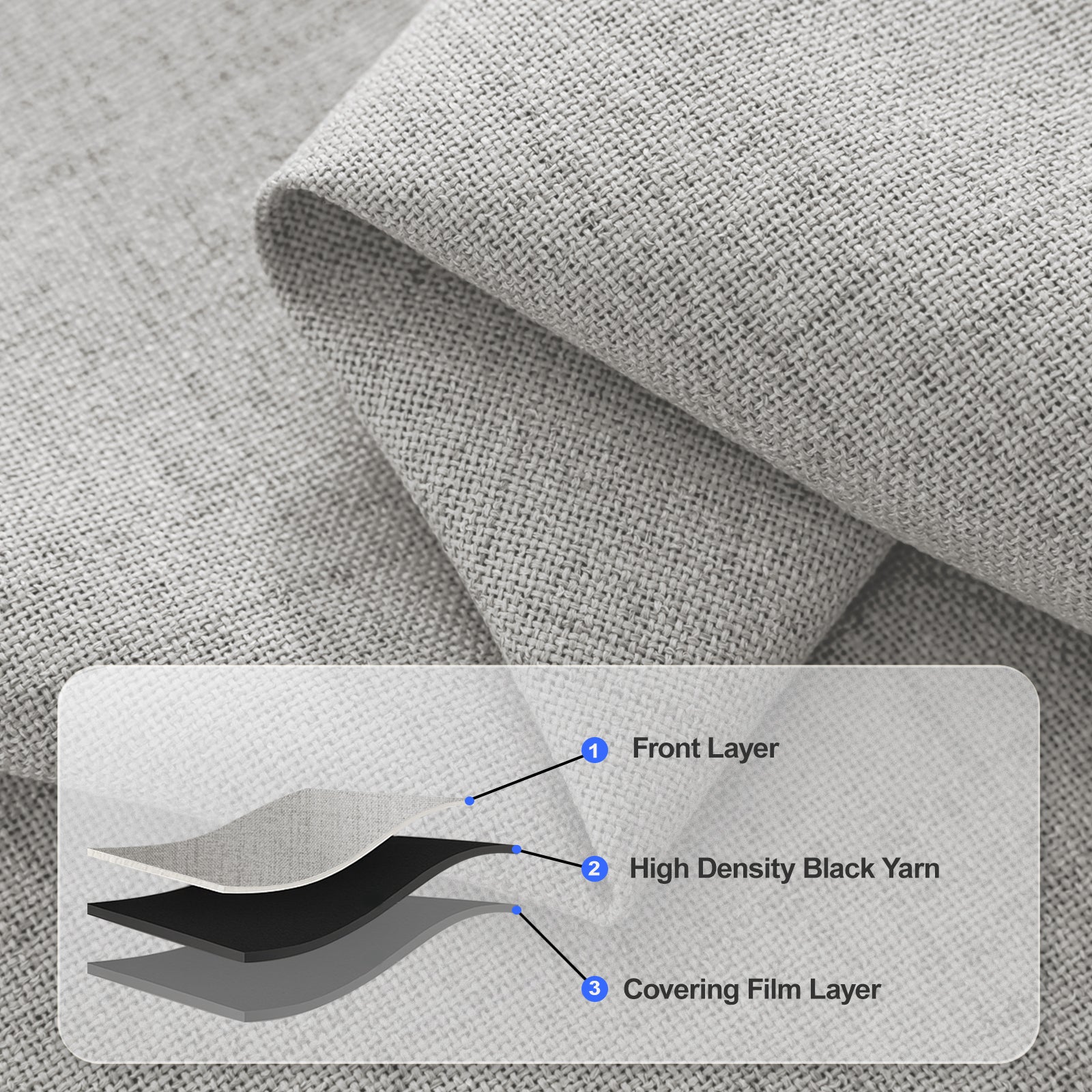 Ystyle 2 Pieces 100% Blackout Linen Curtains Thermal-YSTYLE