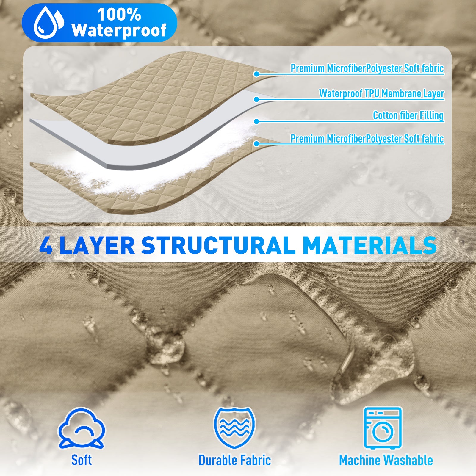 Ystyle Waterproof 4 Seater Corner Sofa Cover Reversible Anti Slip