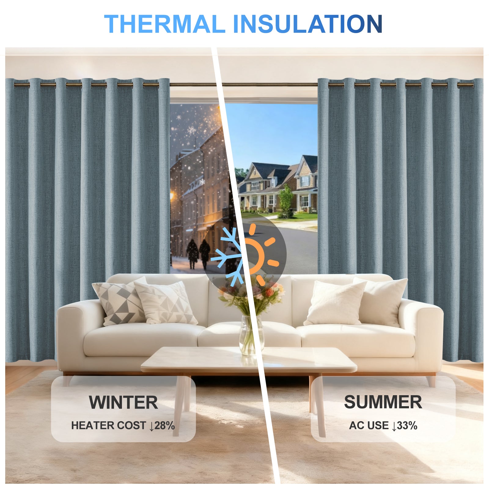 2 Pieces 100% Blackout Linen Curtains 140x175 cm Thermal