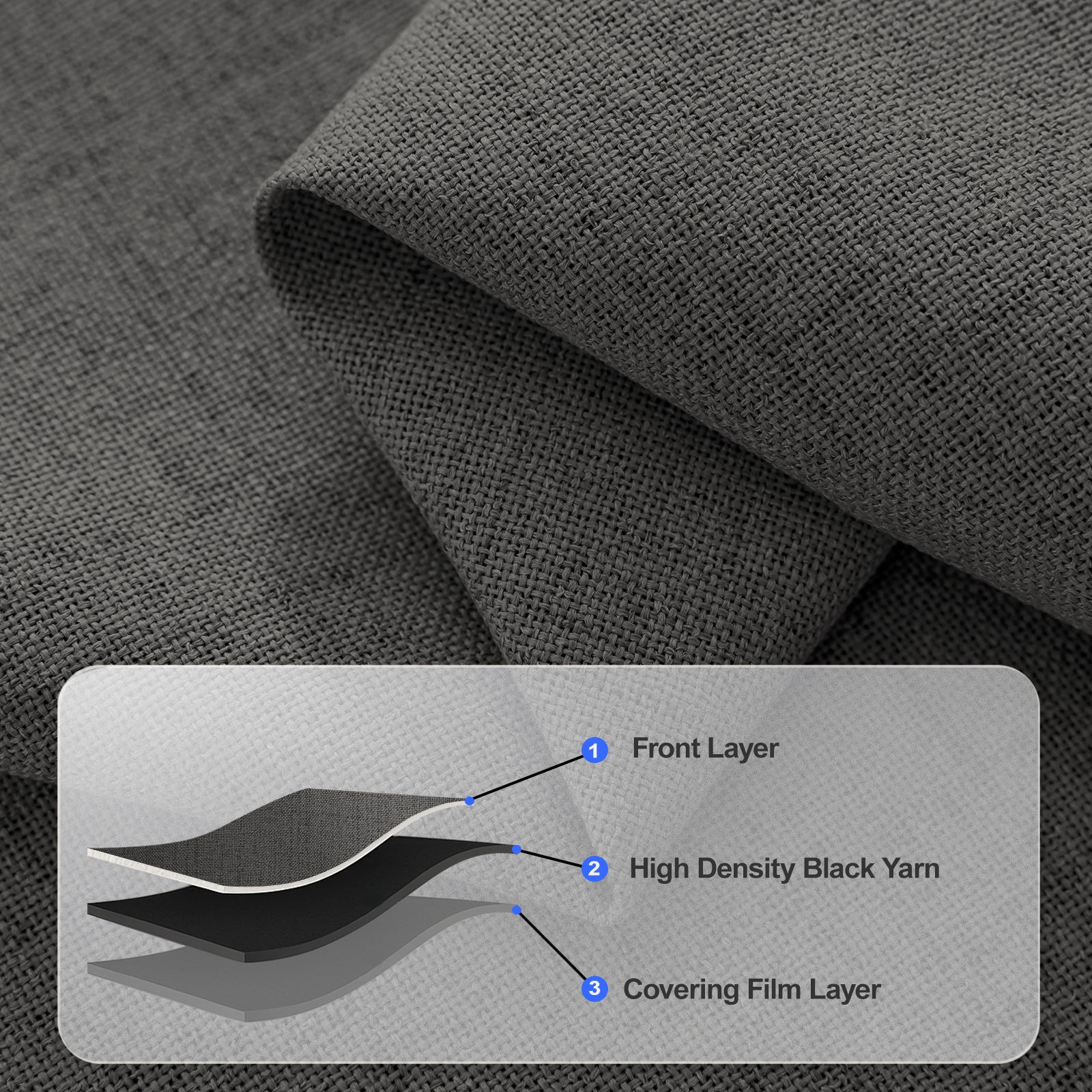 2 Pieces 100% Blackout Linen Curtains 140x175 cm Thermal