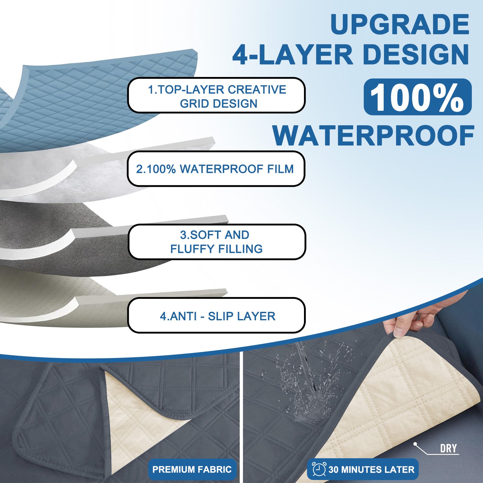 Ystyle 100% Waterproof 2 Seater Sofa Cover with Side Pockets-YSTYLE