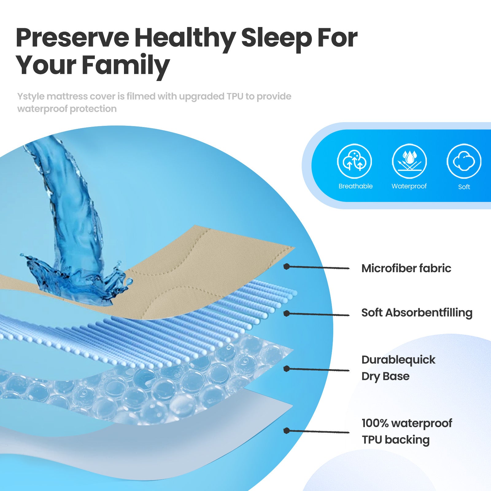 YSTYLE Waterproof Quilted Mattress Protector 140x200cm Breathable-YSTYLE