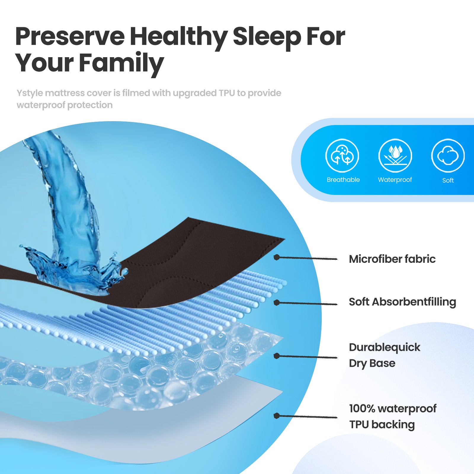 YSTYLE Waterproof Quilted Mattress Protector 140x200cm Breathable-YSTYLE