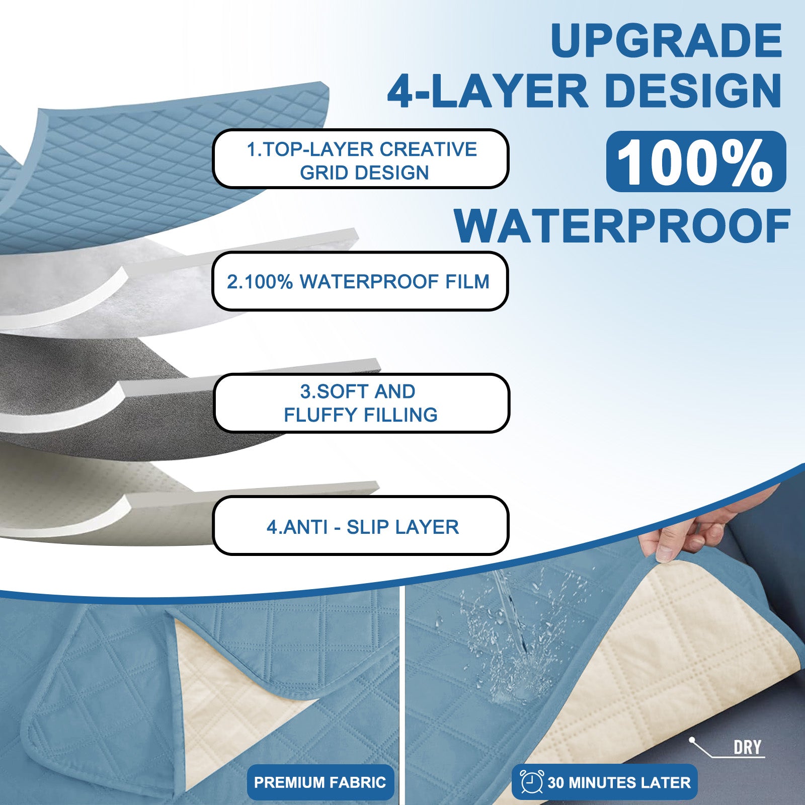 Ystyle 100% Waterproof 4 Seater Sofa Cover with Side Pockets