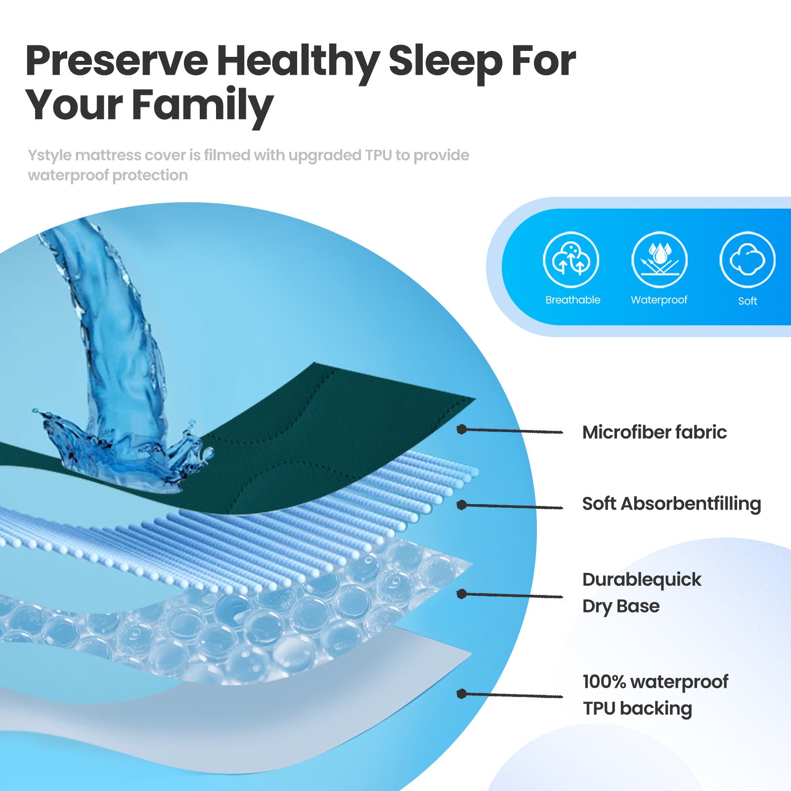 YSTYLE Waterproof Quilted Mattress Protector 140x200cm Breathable-YSTYLE