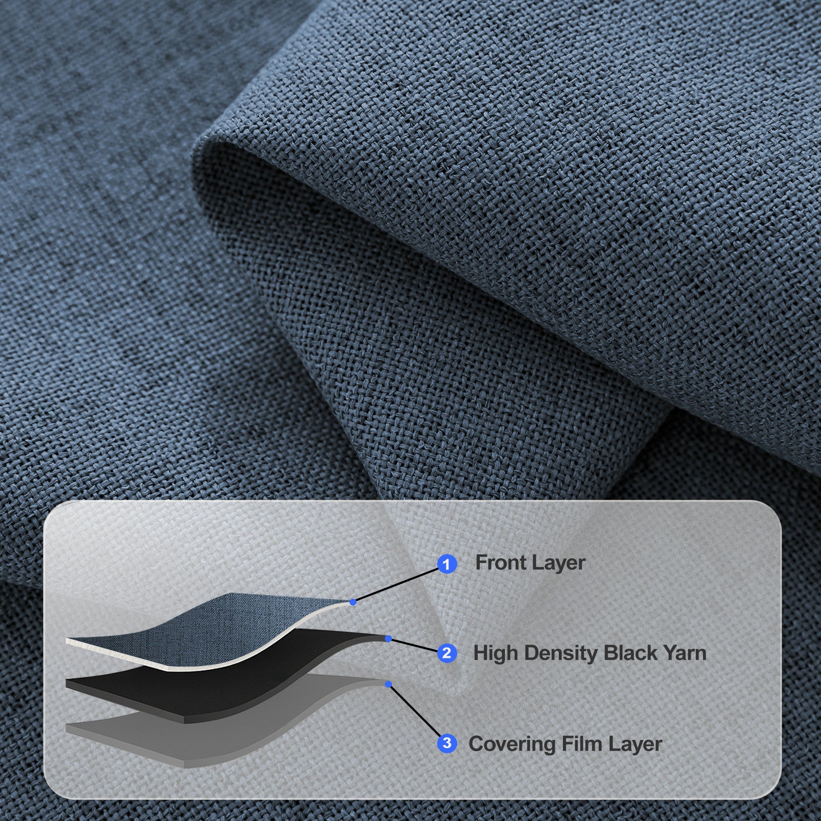 2 Pieces 100% Blackout Linen Curtains 140x175 cm Thermal