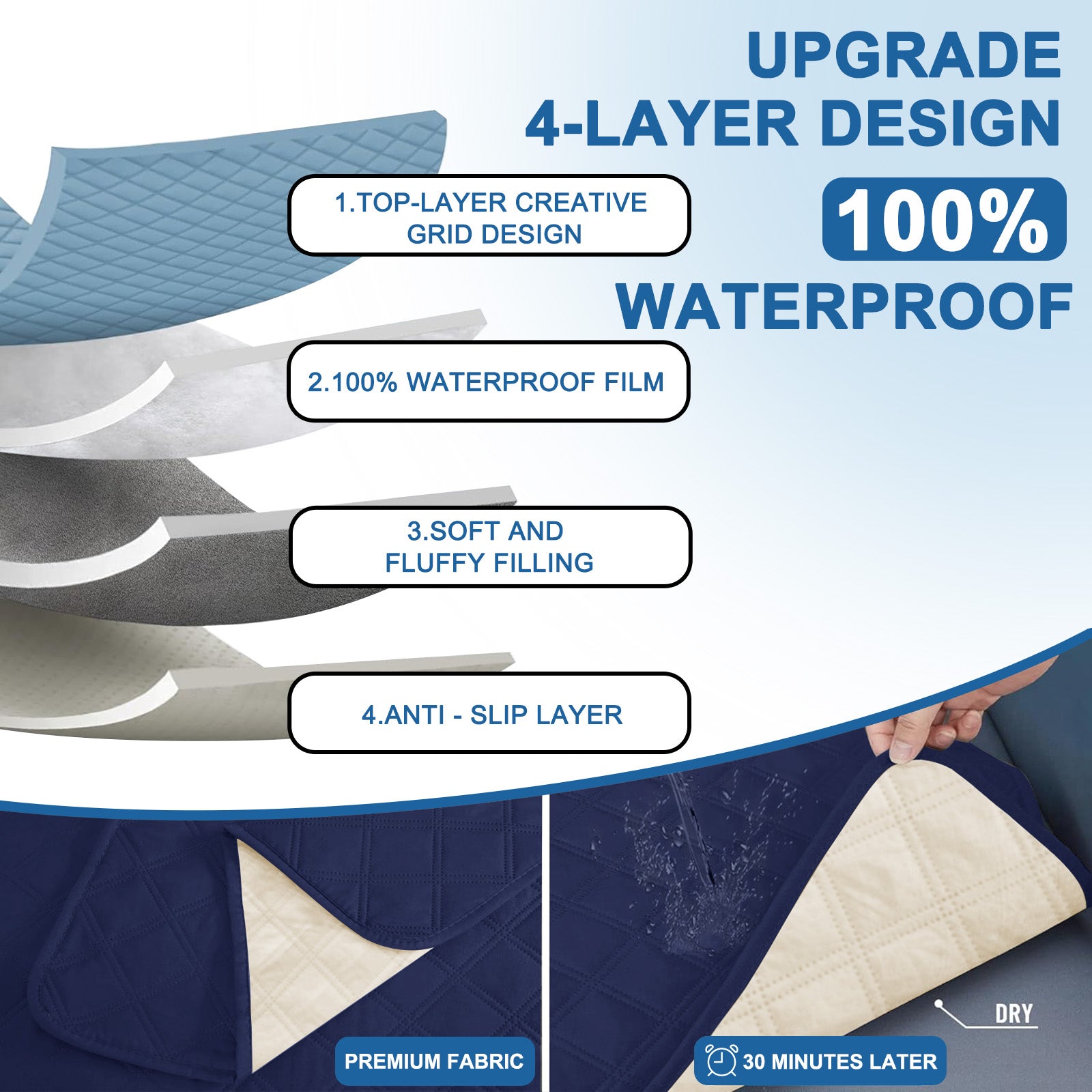 Ystyle 100% Waterproof 4 Seater Sofa Cover with Side Pockets