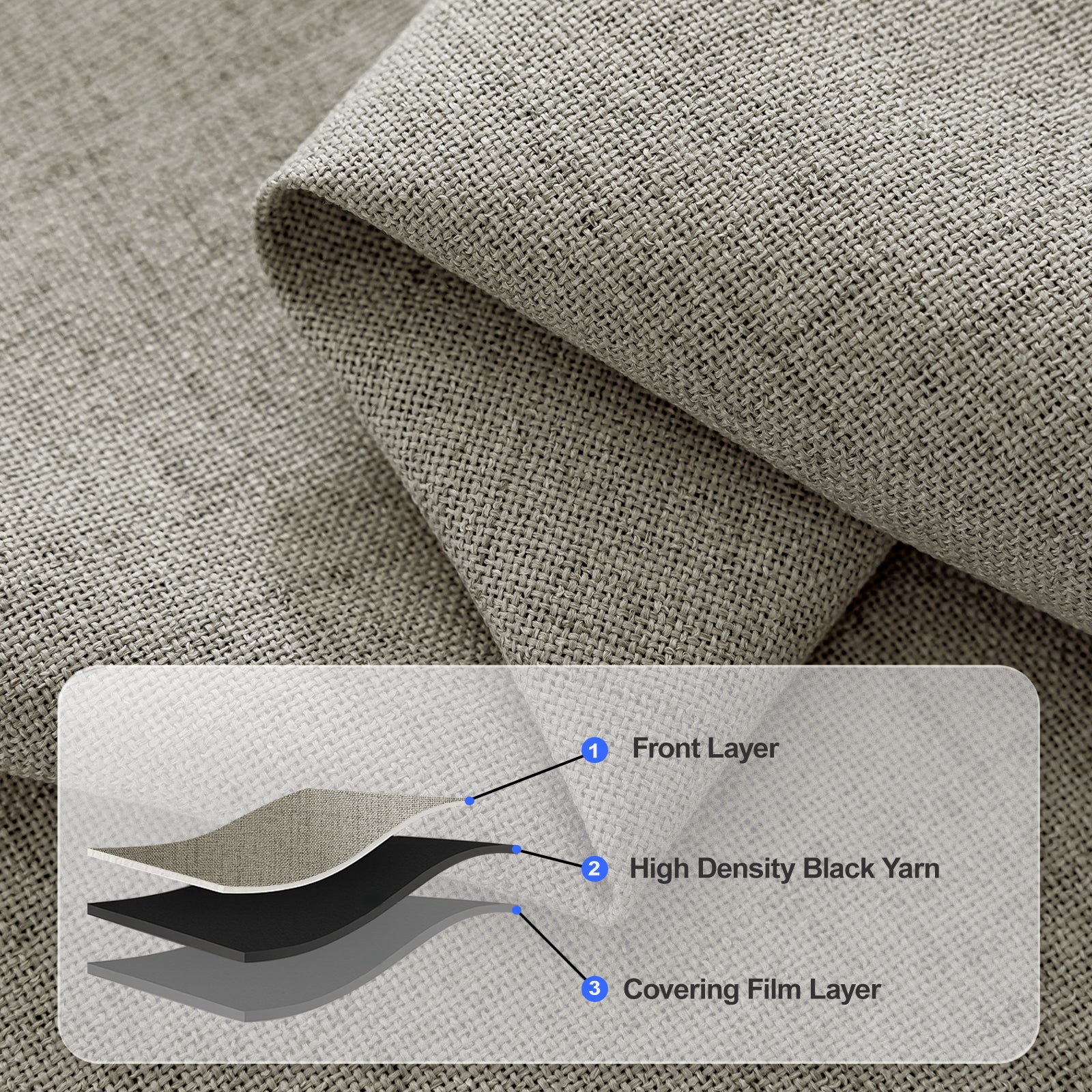 2 Pieces 100% Blackout Linen Curtains 140x175 cm Thermal