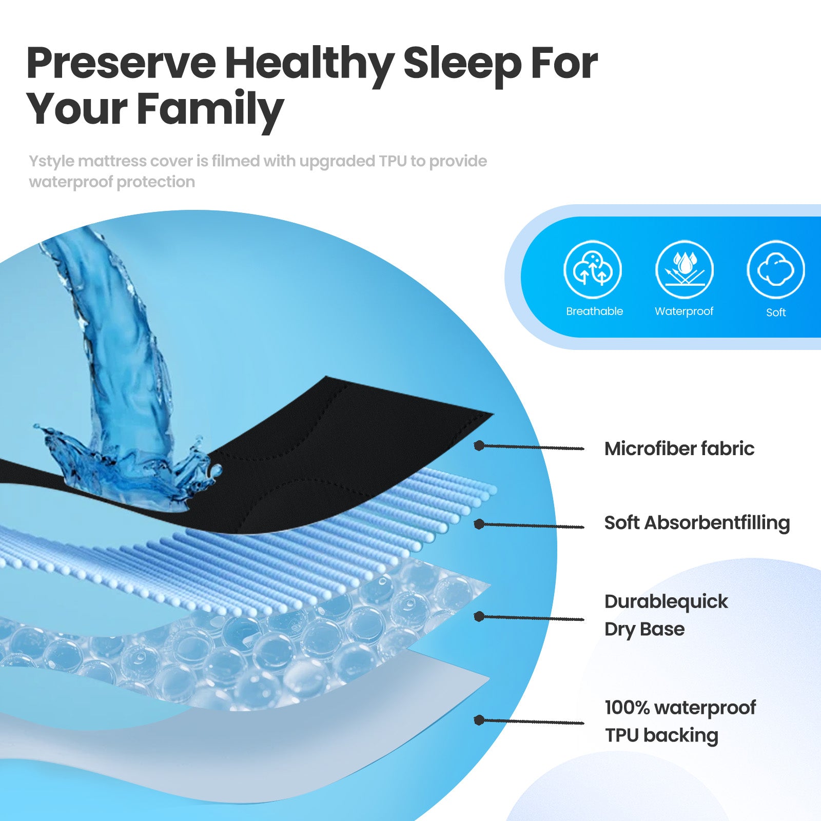 Waterproof Quilted Mattress Protector 90x200cm with Deep Pocket