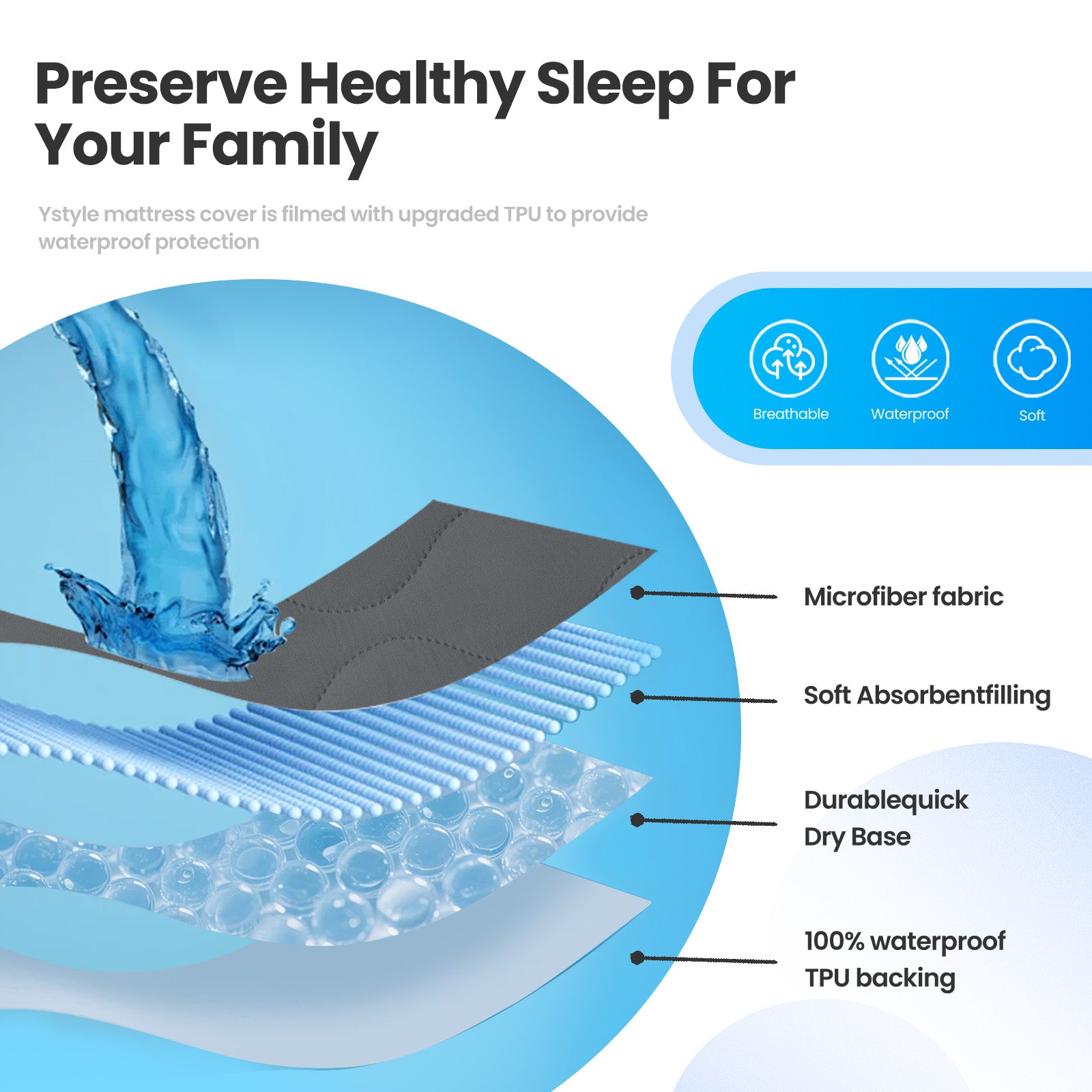 YSTYLE Waterproof Quilted Mattress Protector 140x200cm Breathable-YSTYLE