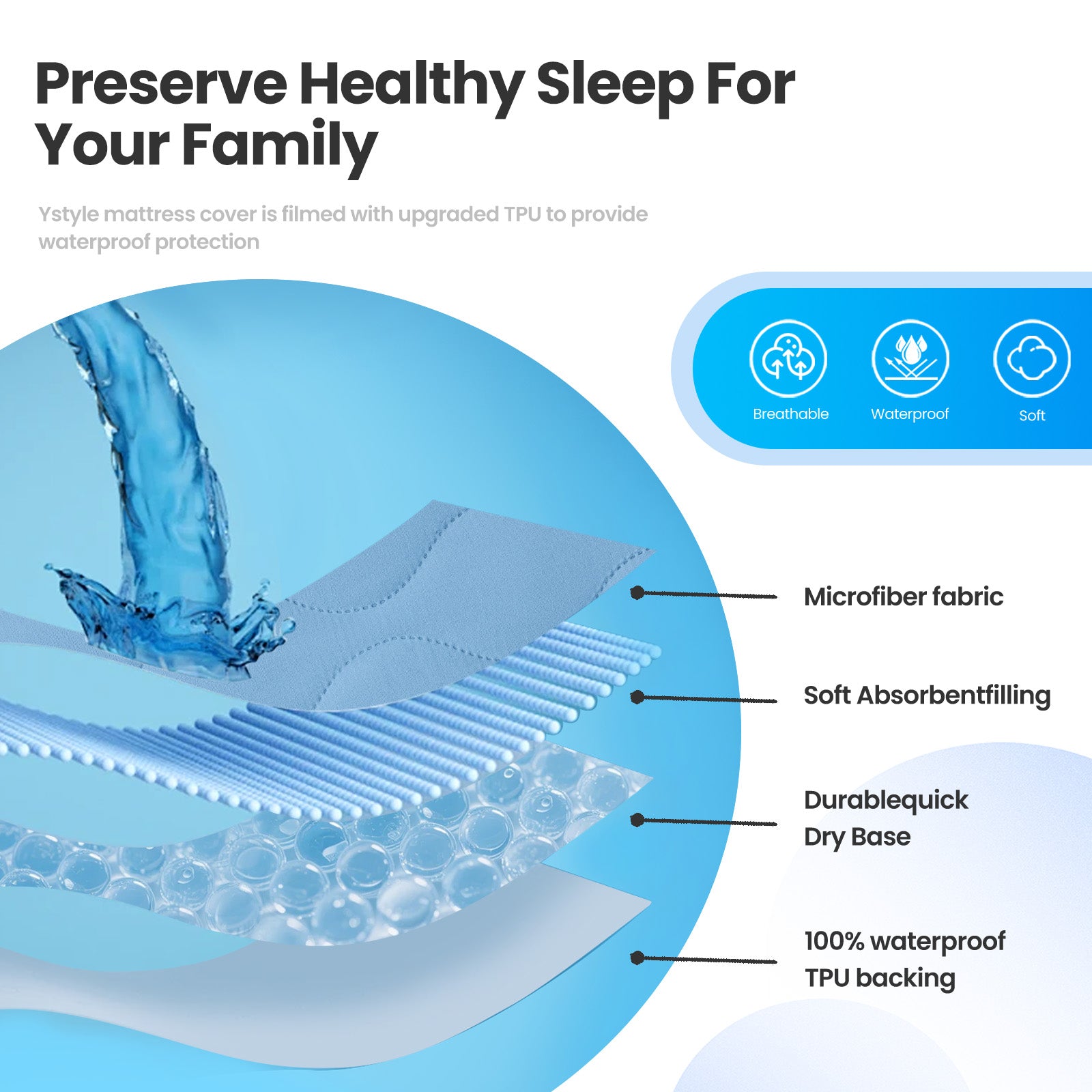 Waterproof Quilted Mattress Protector 90x200cm with Deep Pocket