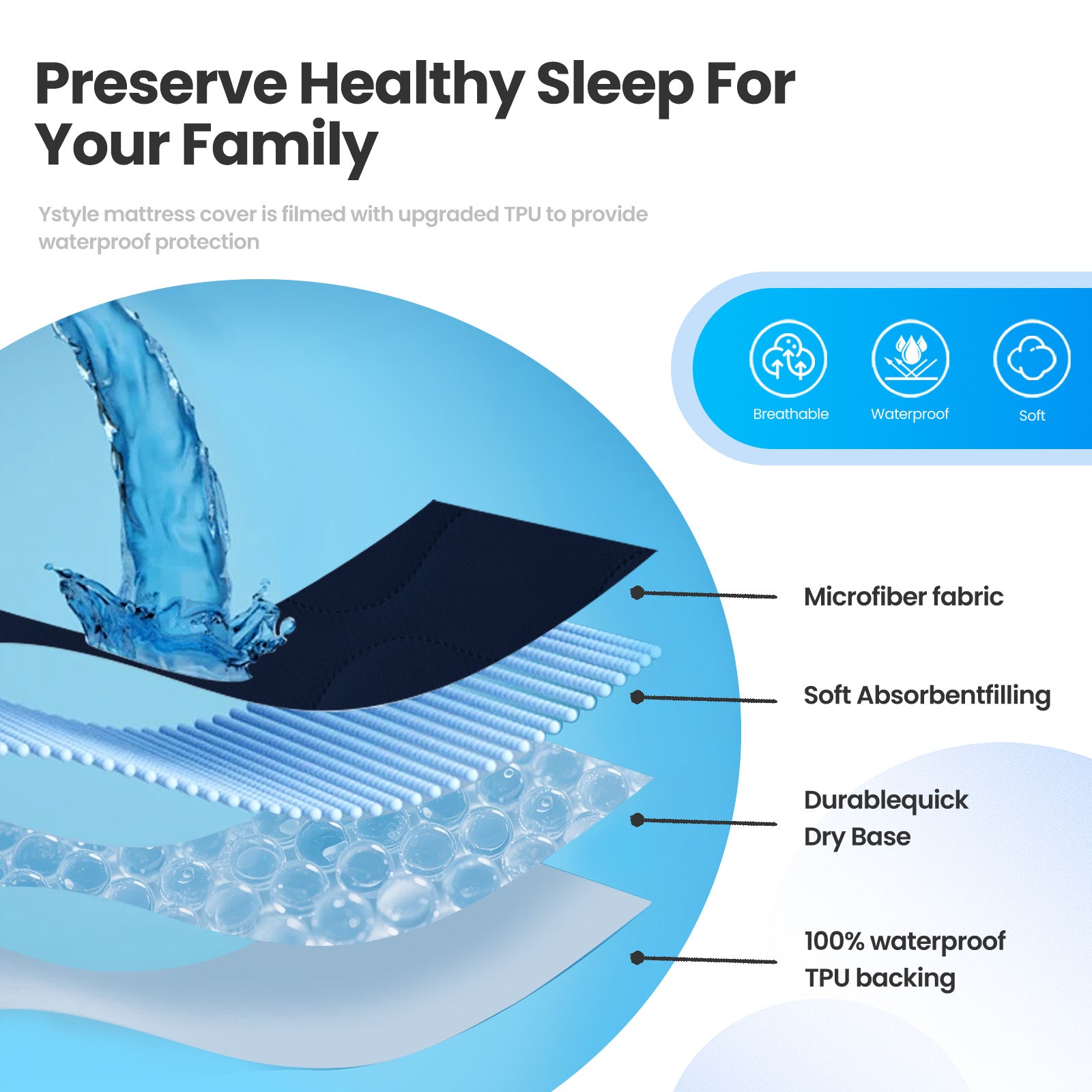 YSTYLE Waterproof Quilted Mattress Protector 140x200cm Breathable-YSTYLE
