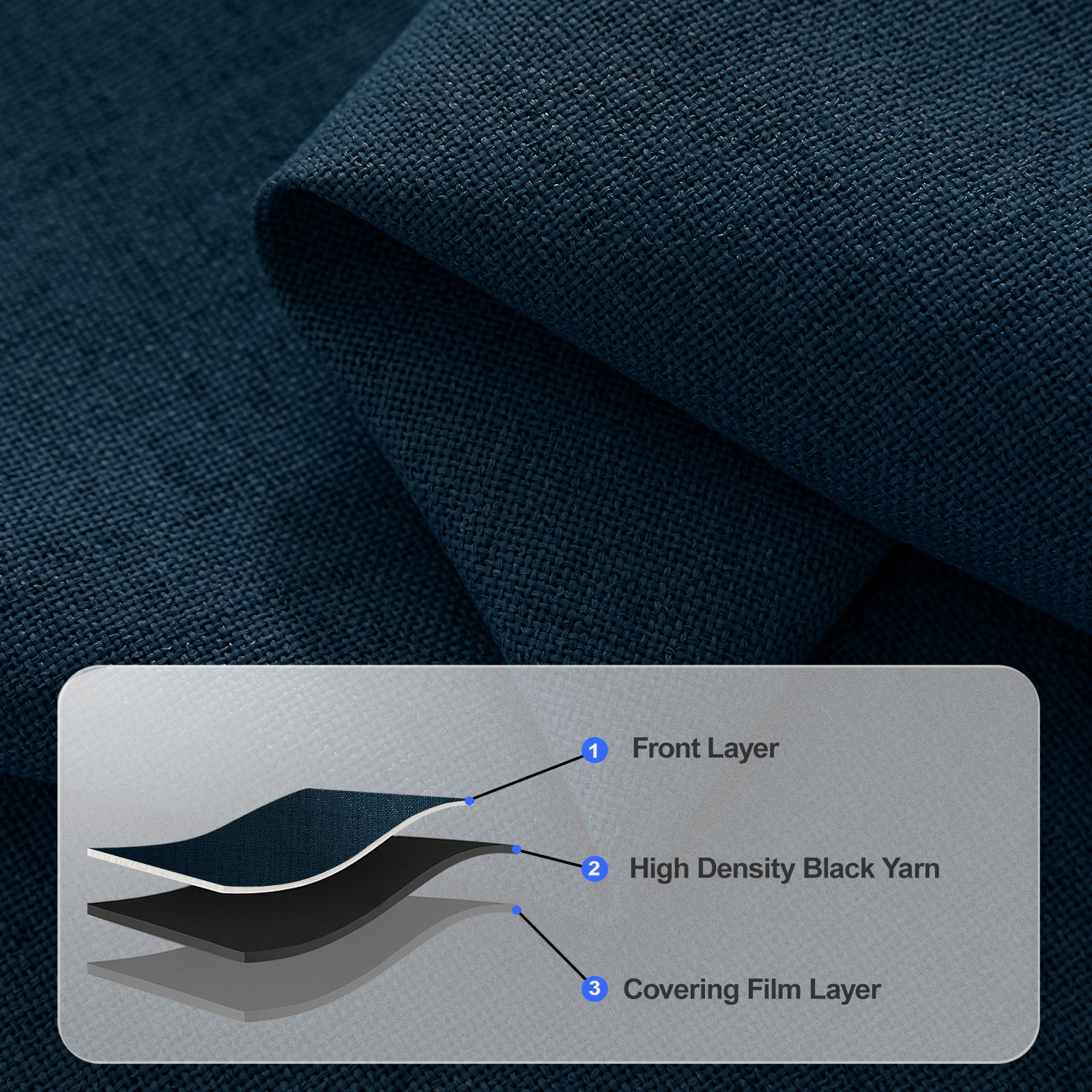 2 Pieces 100% Blackout Linen Curtains 140x175 cm Thermal