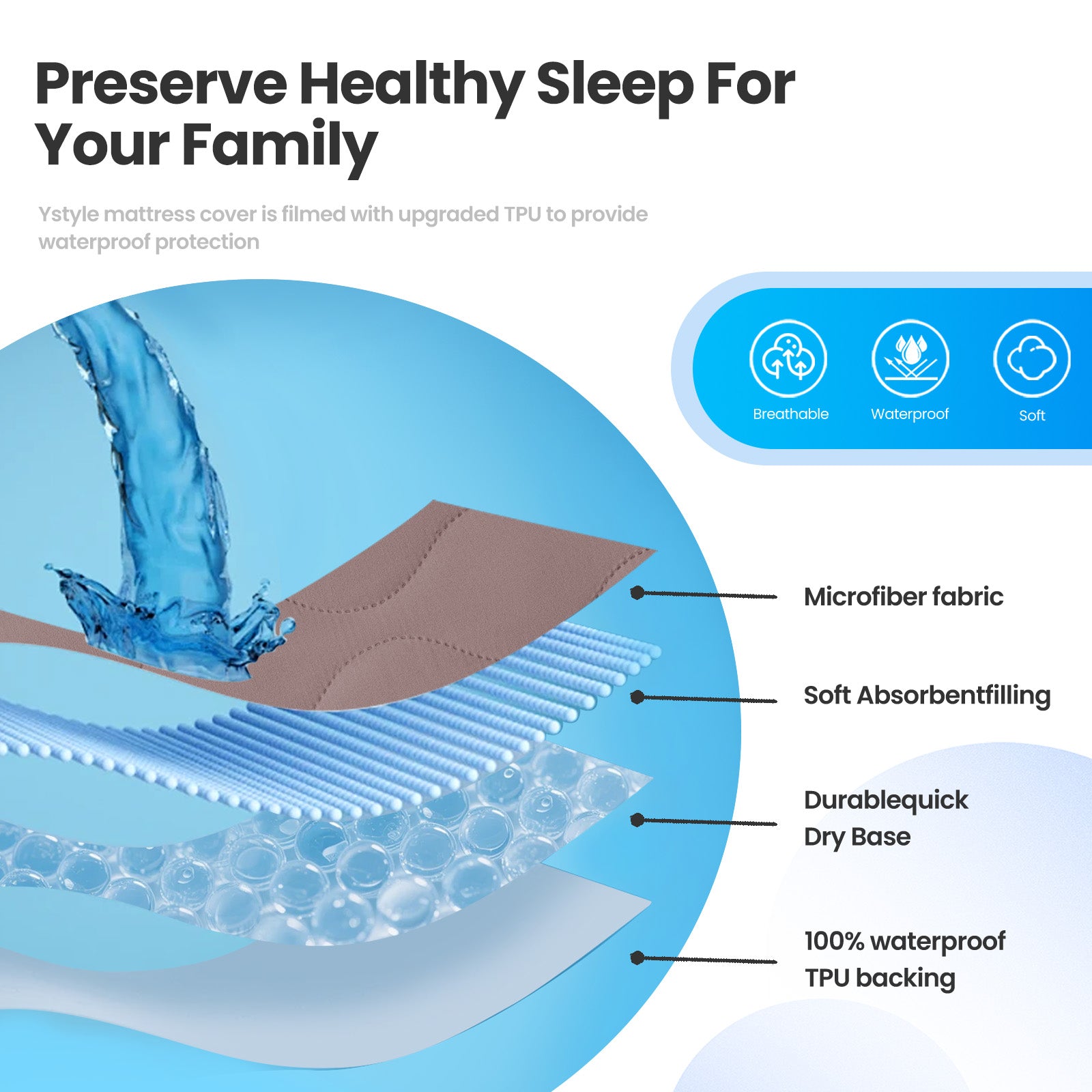 Waterproof Quilted Mattress Protector 90x200cm with Deep Pocket