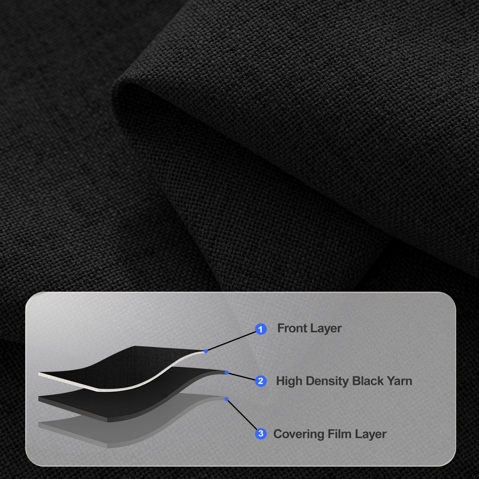 2 Pieces 100% Blackout Linen Curtains 140x175 cm Thermal