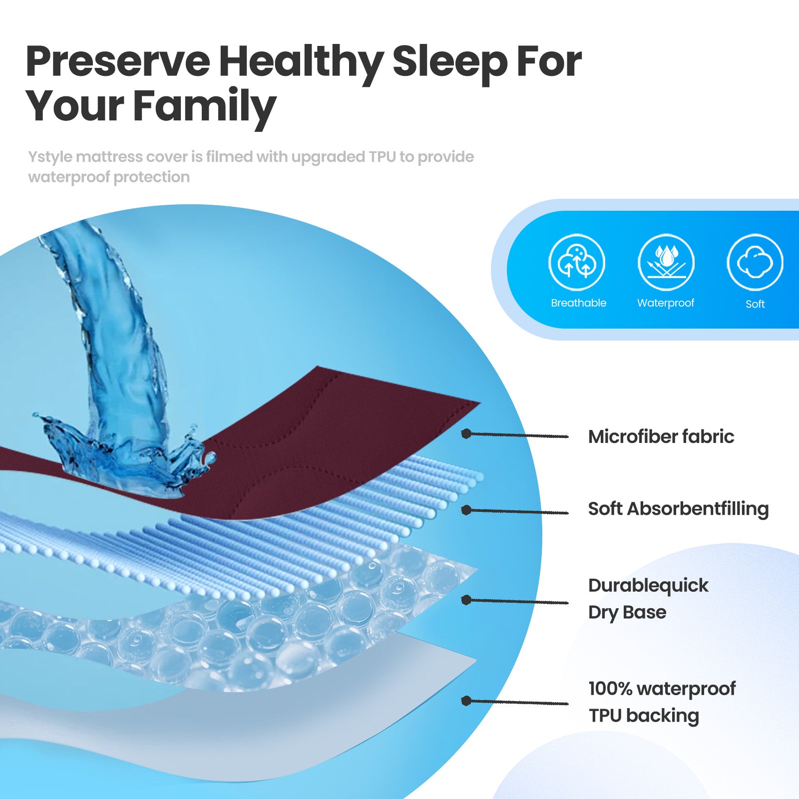 Waterproof Quilted Mattress Protector 90x200cm with Deep Pocket