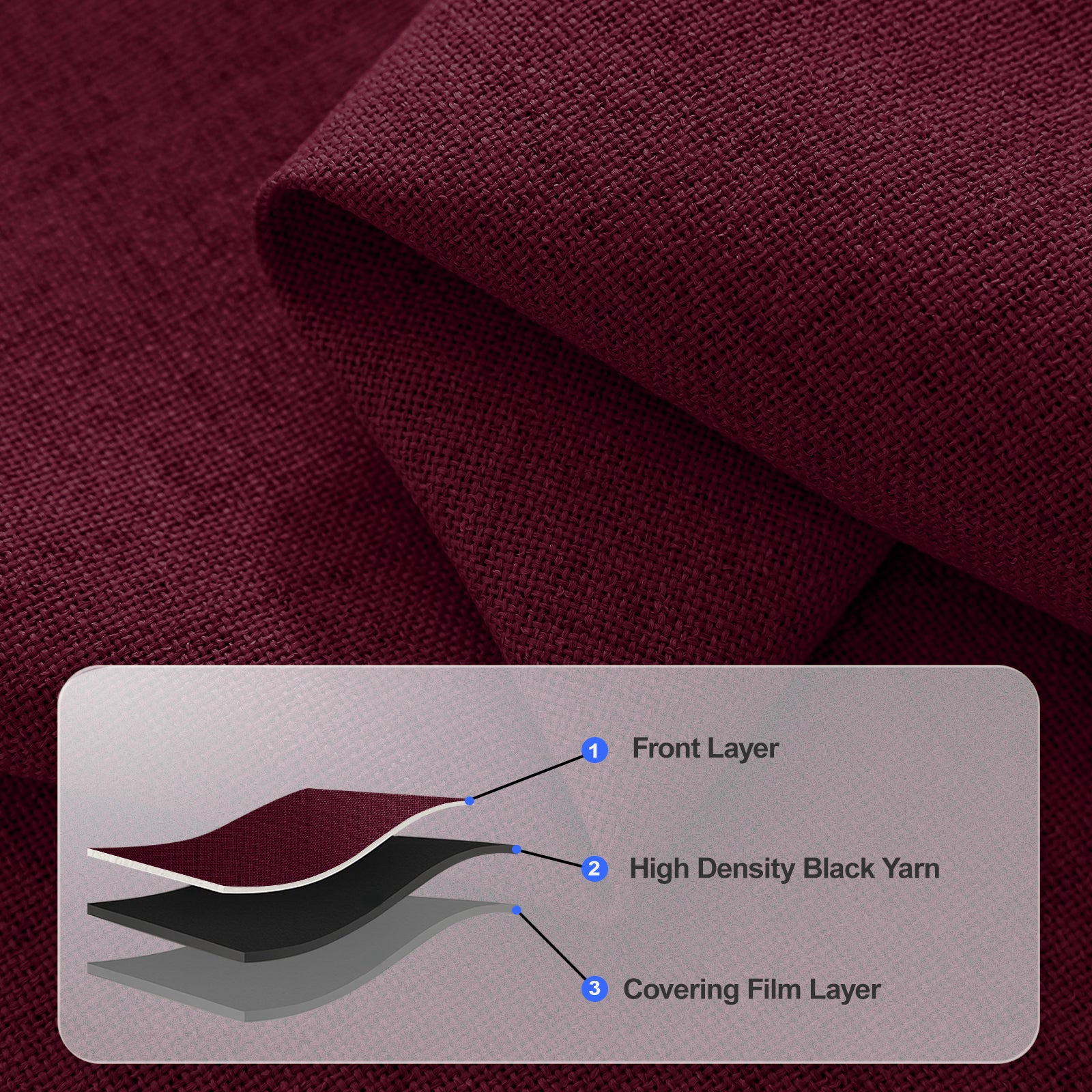 2 Pieces 100% Blackout Linen Curtains 140x175 cm Thermal