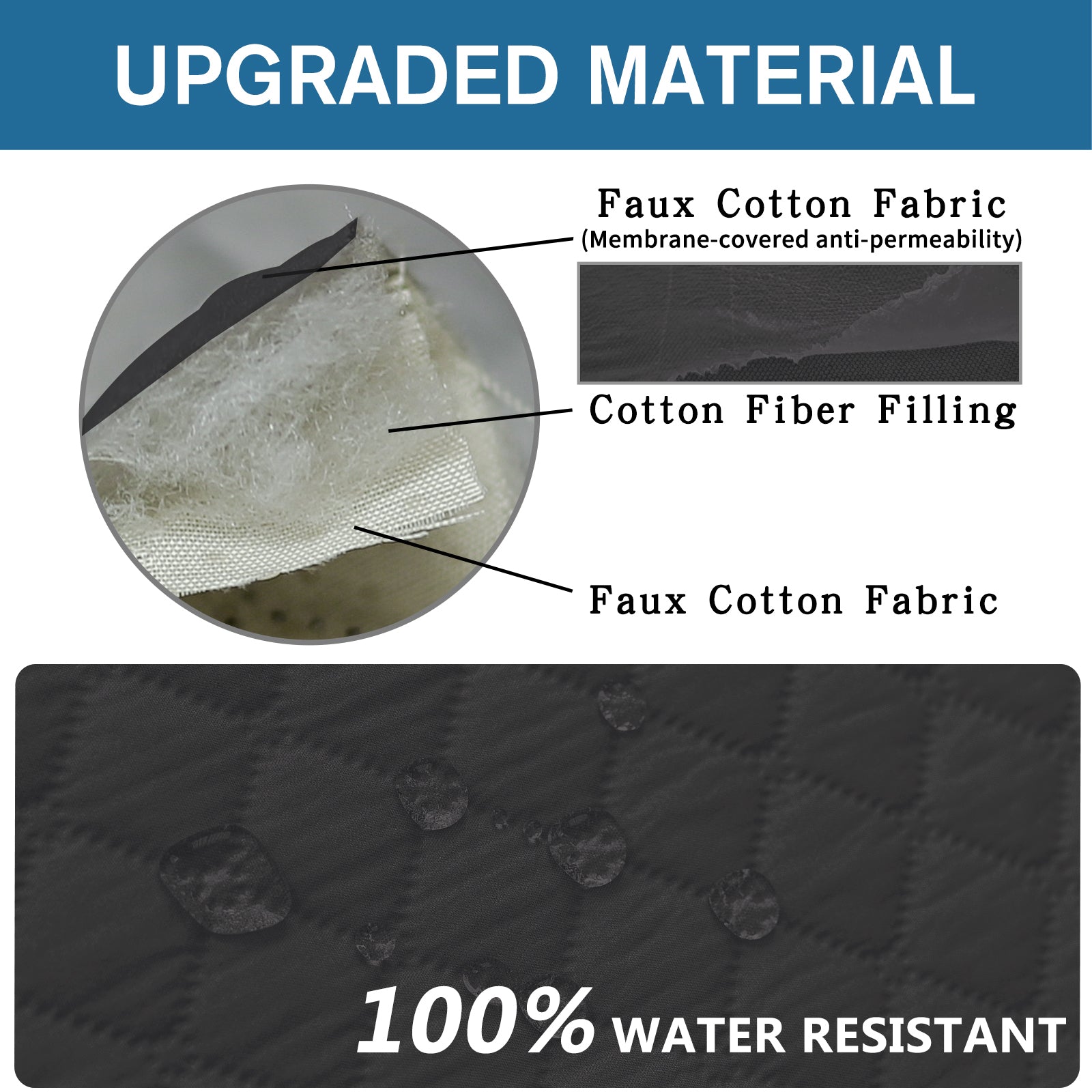 Copertura per divano impermeabile YSTYLE per 3 posti con braccioli, antiscivolo