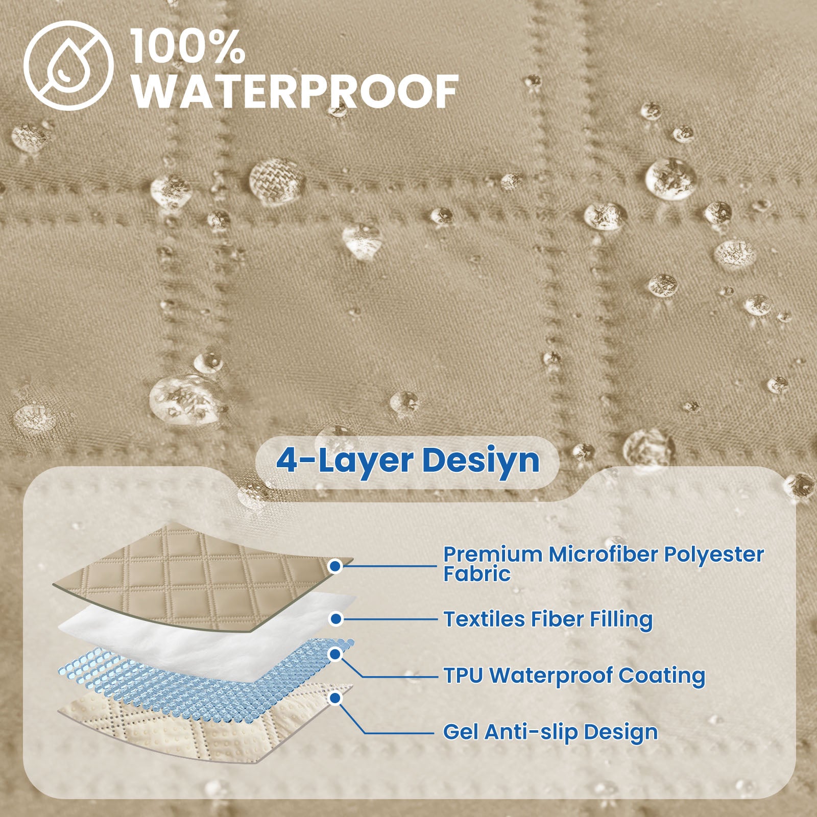 YSTYLE Waterproof Armchair Cover with Pockets and Non Slip Backing-YSTYLE