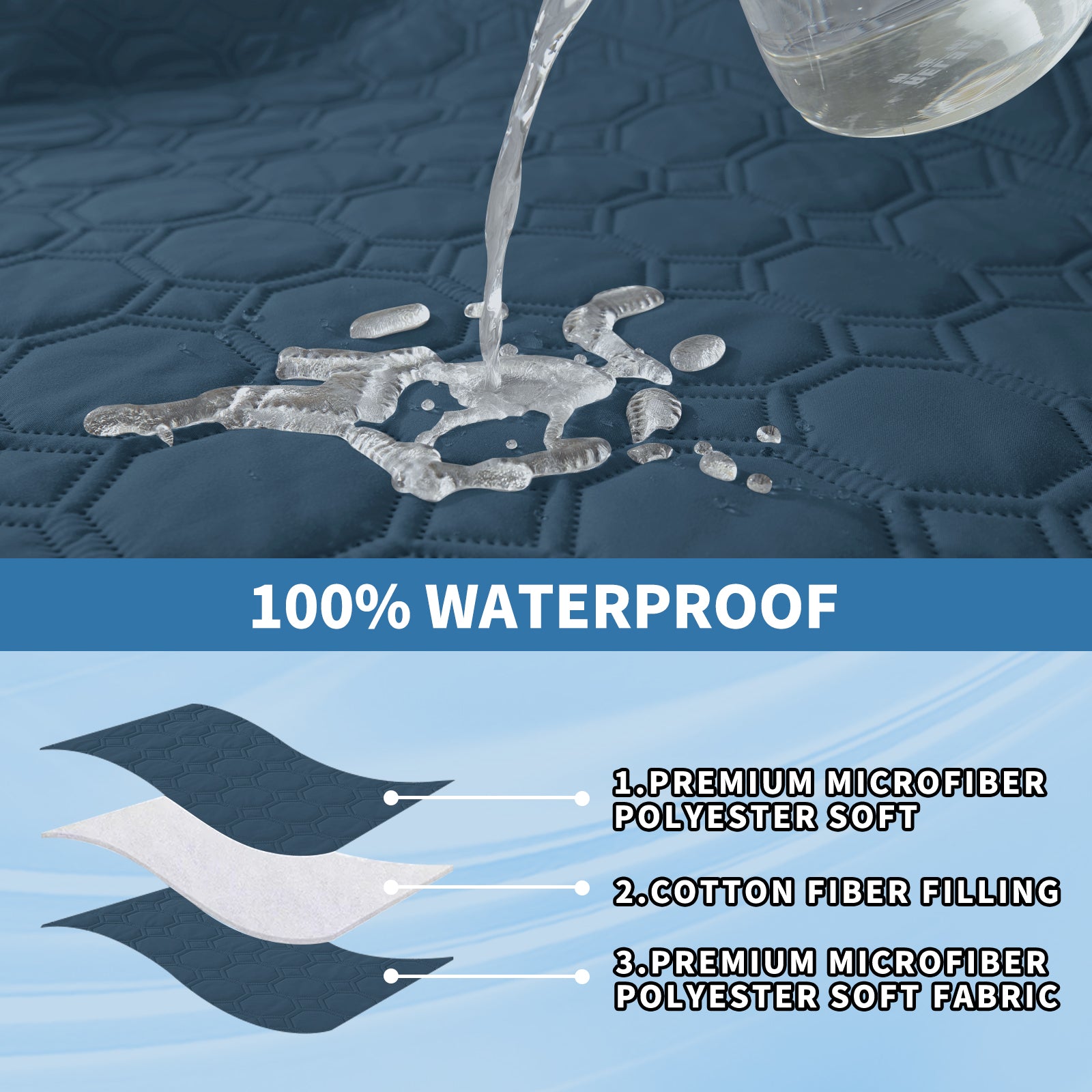 Copertura Impermeabile Reversibile per Divano Angolare a 2 Posti Penisola | YSTYLE