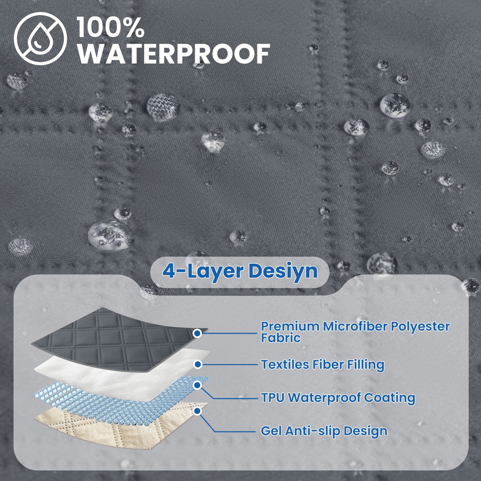 YSTYLE Waterproof Armchair Cover with Pockets and Non Slip Backing-YSTYLE