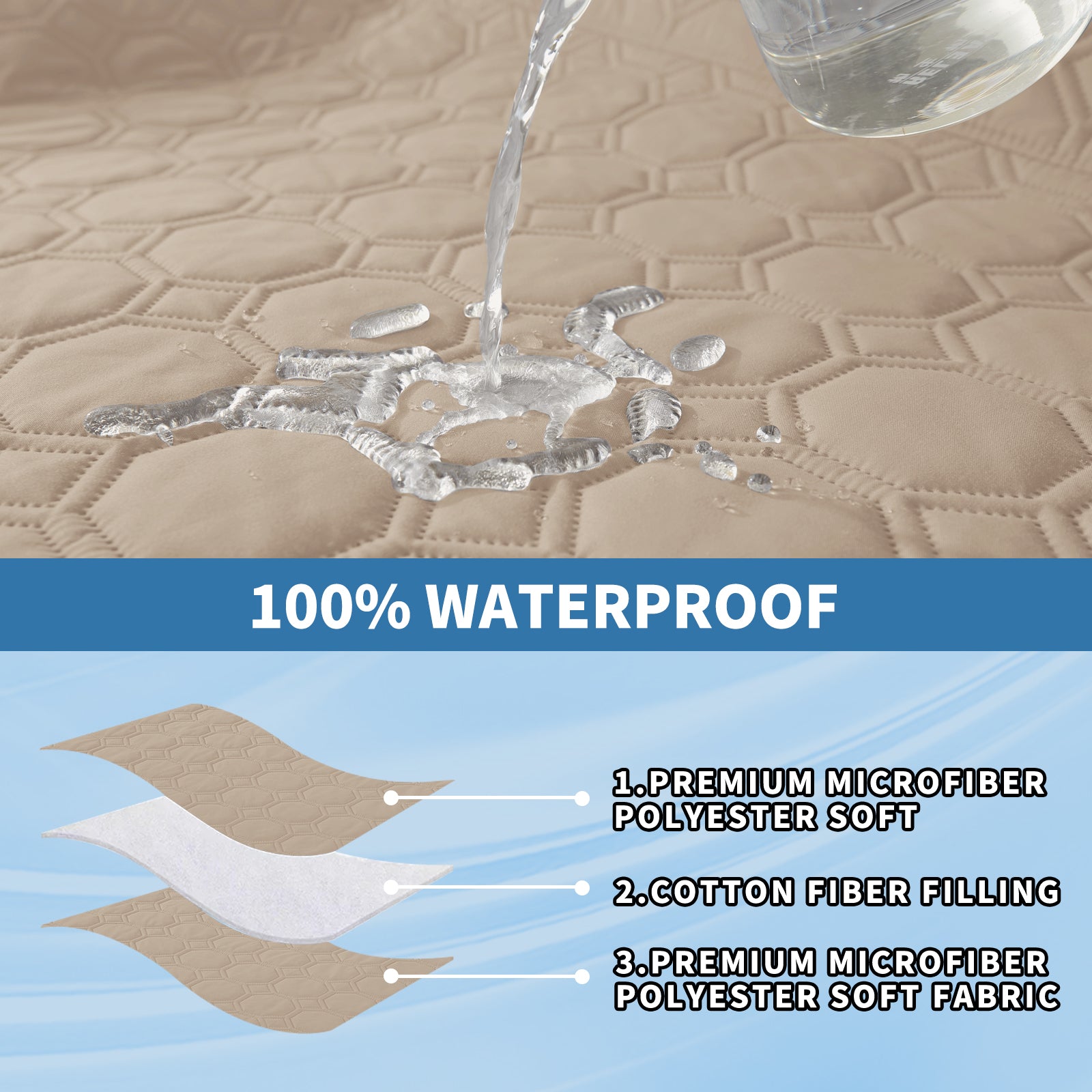 Copertura Impermeabile Reversibile per Divano Angolare a 2 Posti Penisola | YSTYLE