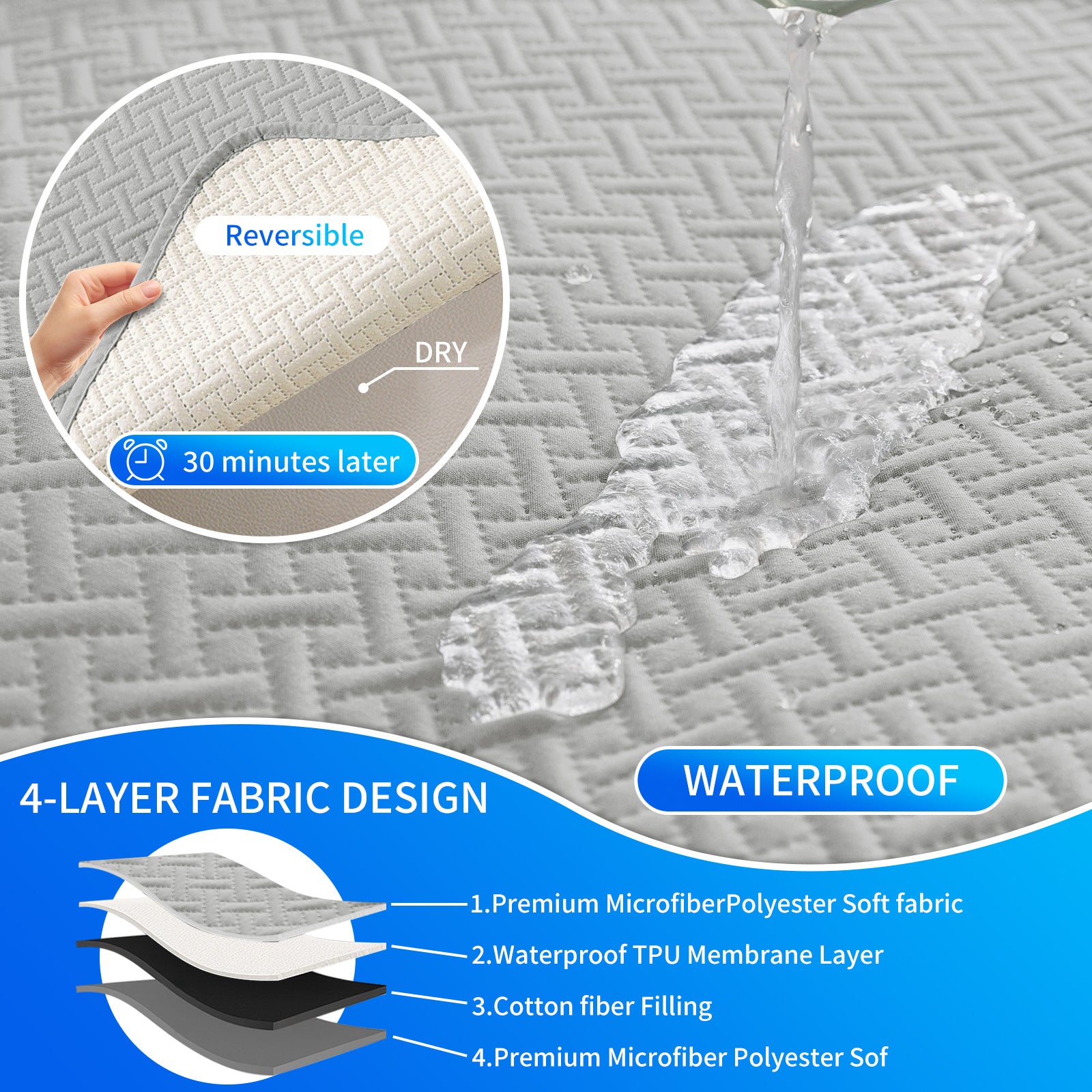 imperméable Armchair couverture with antidérapant Back and Side Pockets