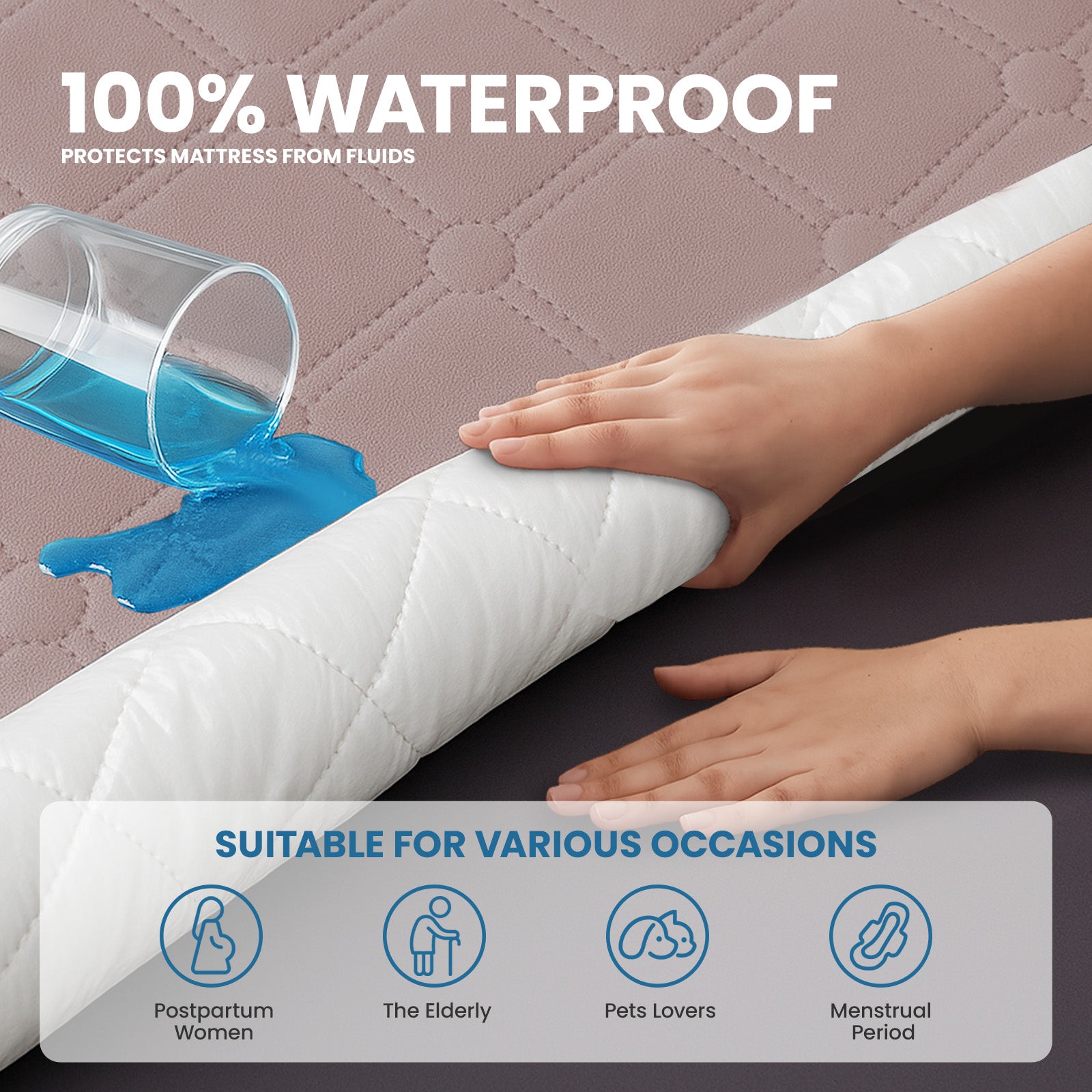 Ystyle Waterproof Mattress Protector – Double Size 160x190 cm Anti-Allergy & Scratch Resistant