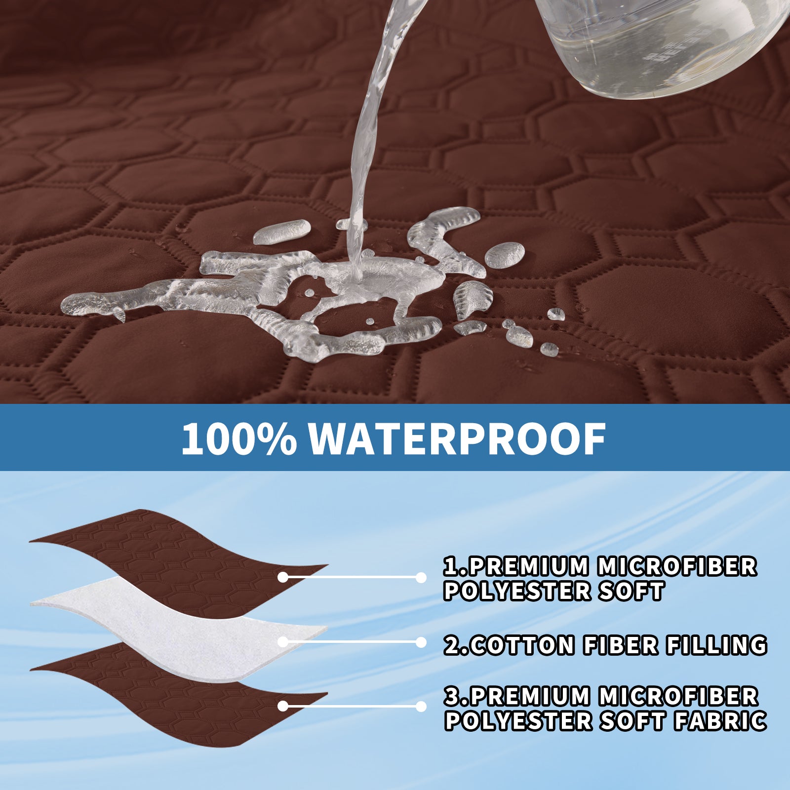 Copertura Impermeabile Reversibile per Divano Angolare a 2 Posti Penisola | YSTYLE