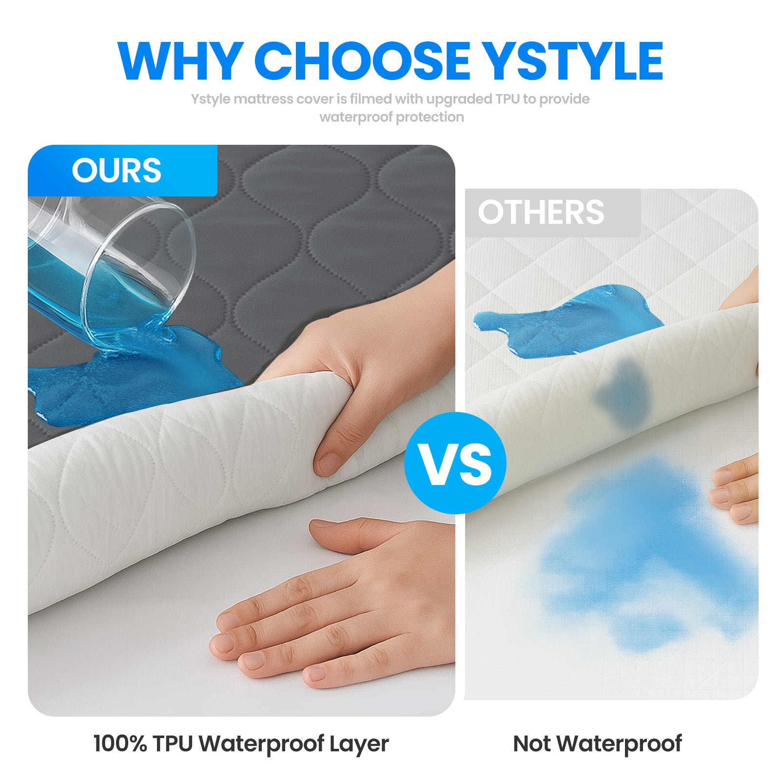 YSTYLE Waterproof Quilted Mattress Protector 140x200cm Breathable-YSTYLE