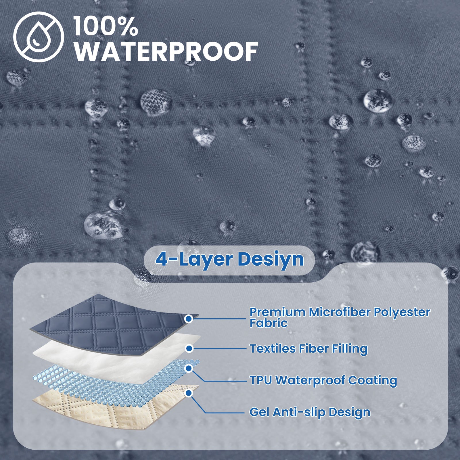 YSTYLE Waterproof Armchair Cover with Pockets and Non Slip Backing-YSTYLE