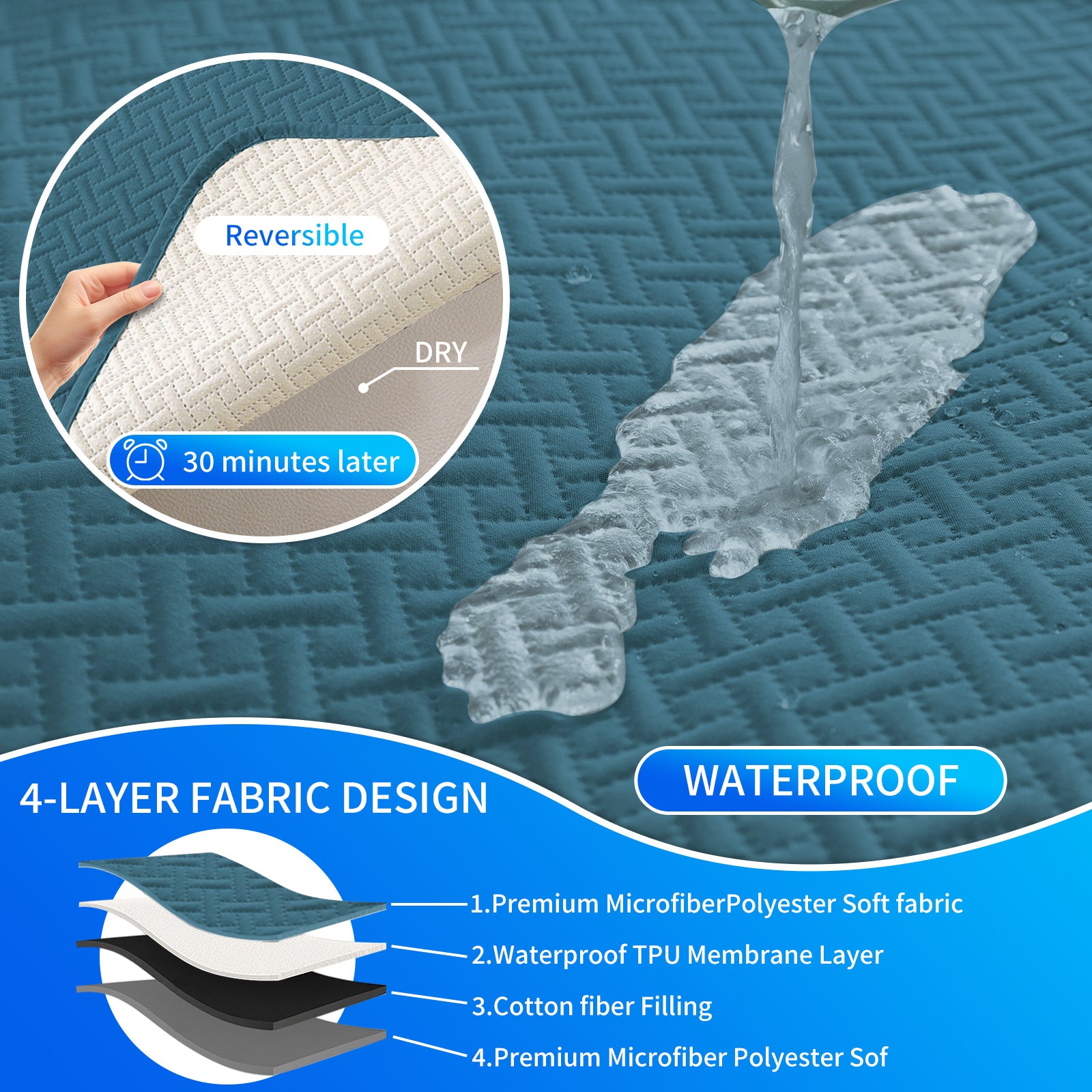 imperméable Armchair couverture with antidérapant Back and Side Pockets